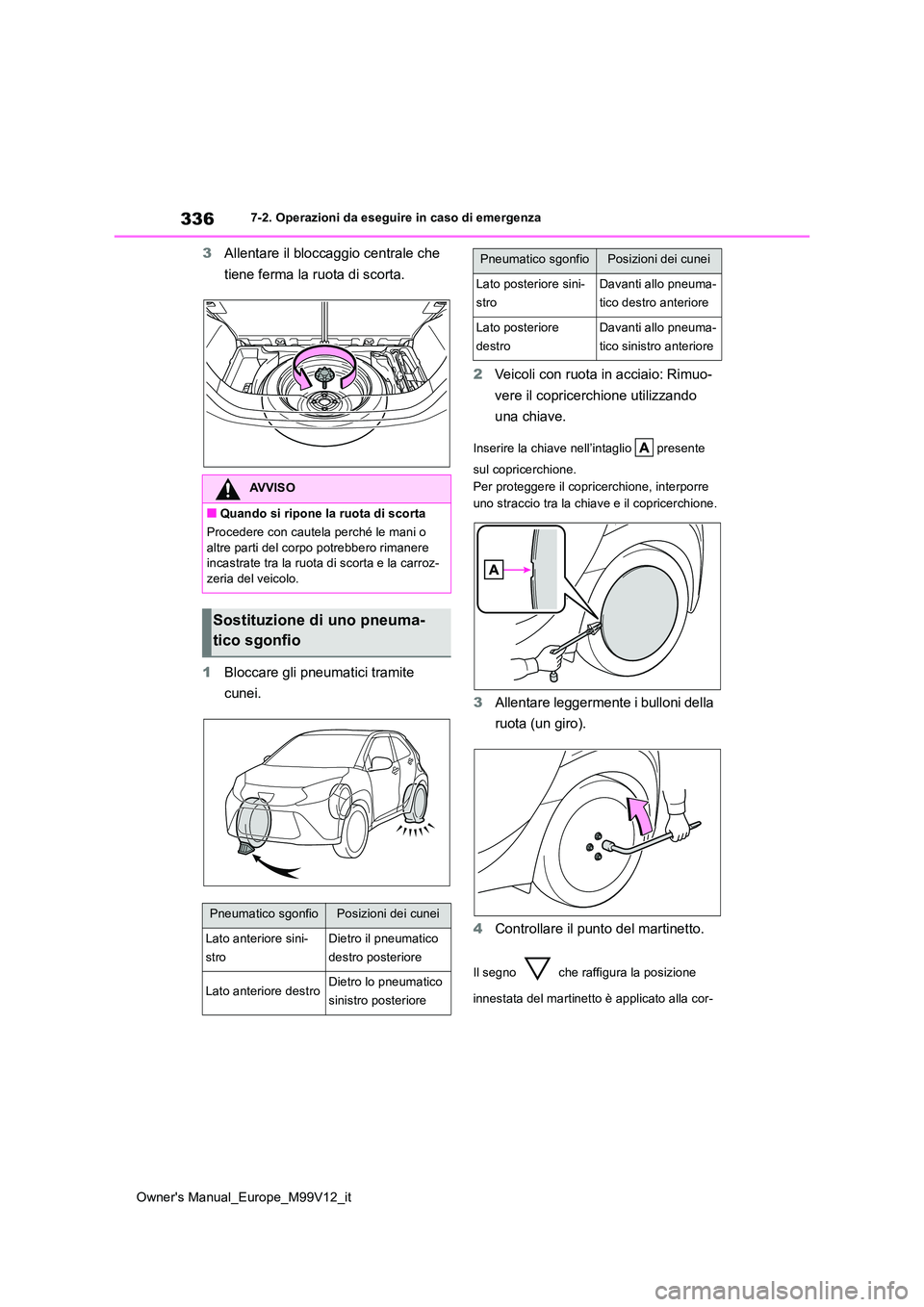 TOYOTA AYGO X 2022 Manuale duso (in Italian) 336
Owner's Manual_Europe_M99V12_it
7-2. Operazioni da eseguire in caso di emergenza
3Allentare il bloccaggio centrale che
tiene ferma la ruota di scorta.
1 Bloccare gli pneumatici tramite
cu TOYOTA AYGO X 2022 Manuale duso (in Italian) 336
Owner's Manual_Europe_M99V12_it
7-2. Operazioni da eseguire in caso di emergenza
3Allentare il bloccaggio centrale che
tiene ferma la ruota di scorta.
1 Bloccare gli pneumatici tramite
cu