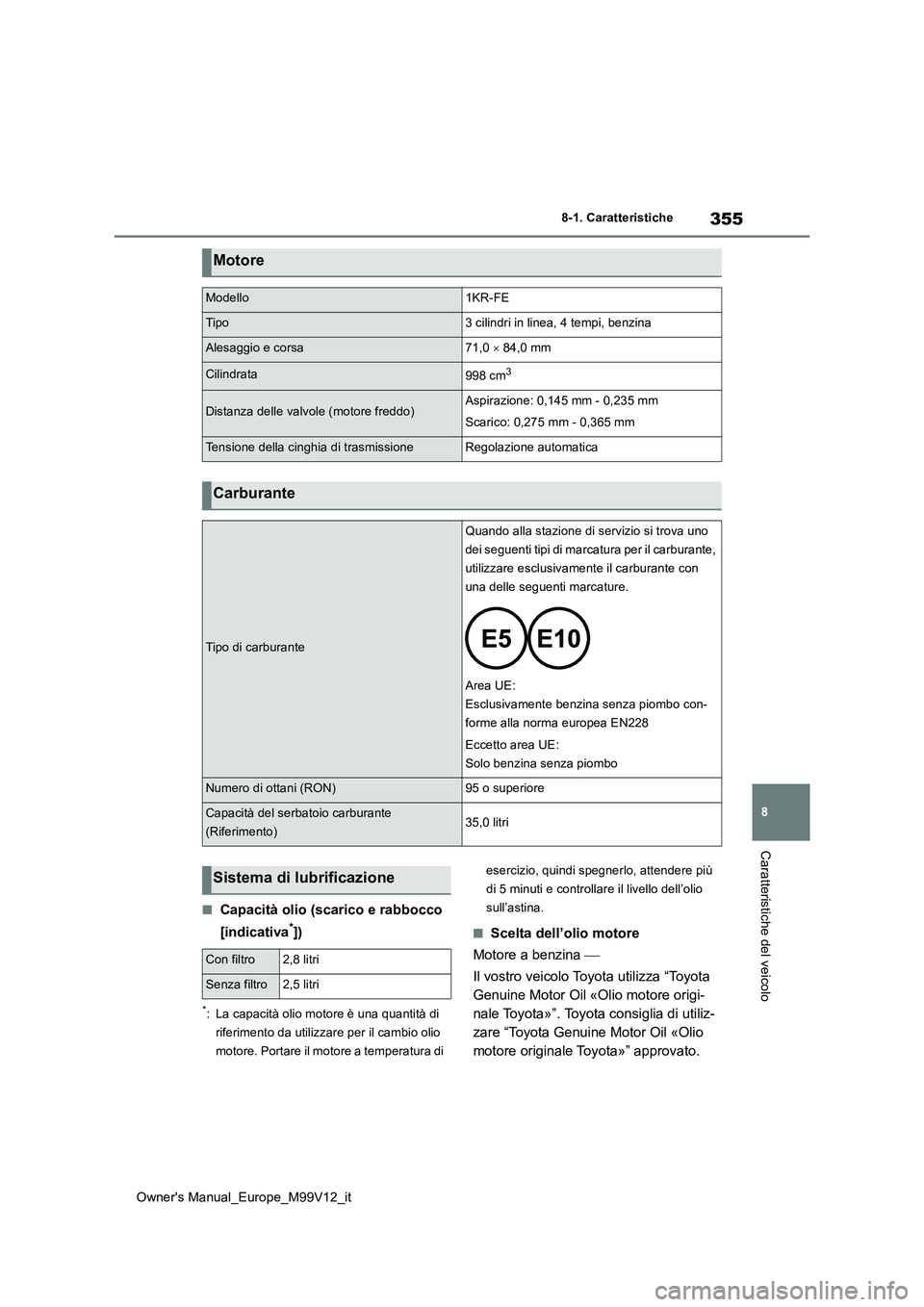 TOYOTA AYGO X 2022  Manuale duso (in Italian) 355
8
Owner's Manual_Europe_M99V12_it
8-1. Caratteristiche
Caratteristiche del veicolo
■Capacità olio (scarico e rabbocco  
[indicativa*])
*: La capacità olio motore è una quantità di  
rife