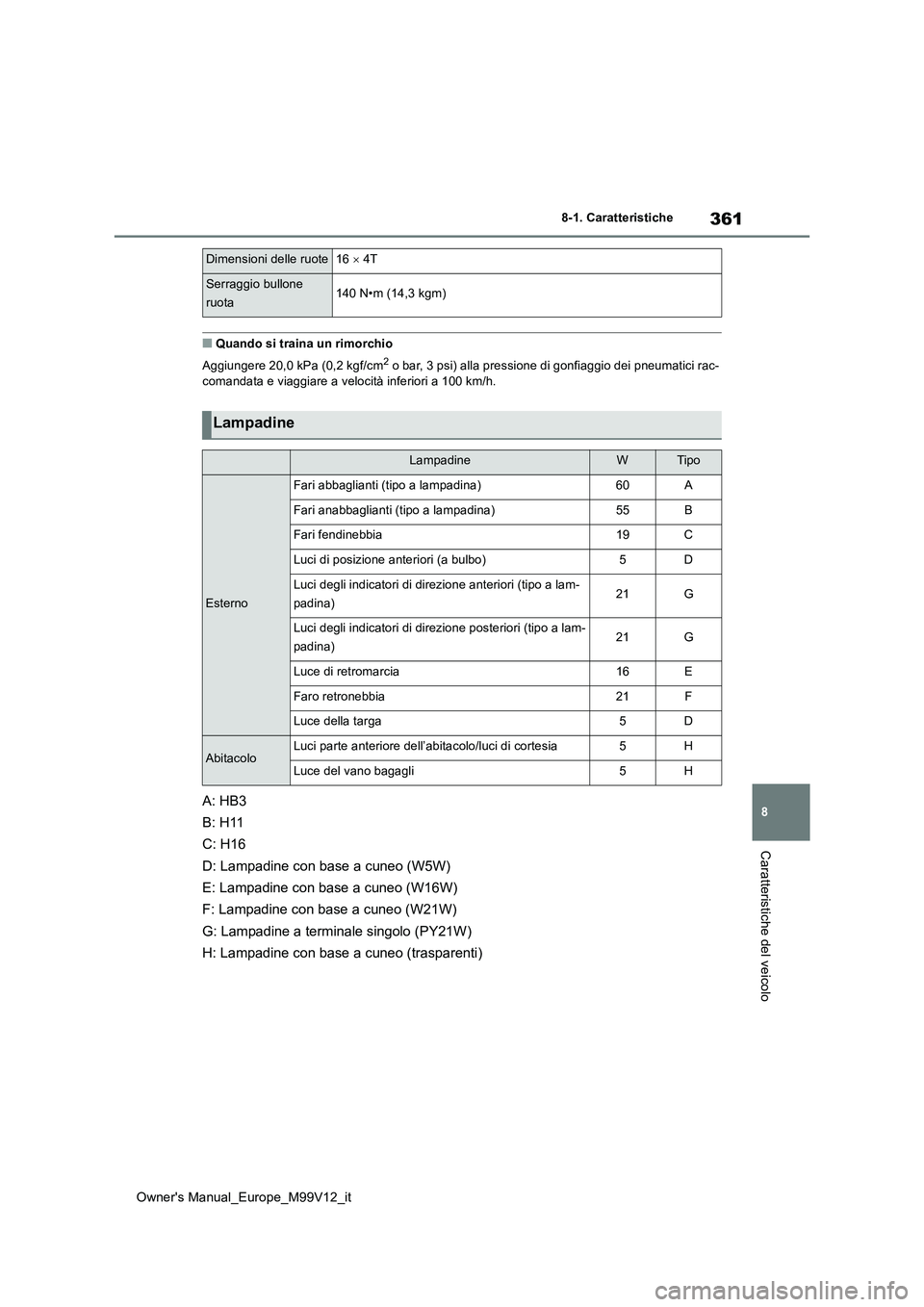 TOYOTA AYGO X 2022 Manuale duso (in Italian) 361
8
Owner's Manual_Europe_M99V12_it
8-1. Caratteristiche
Caratteristiche del veicolo
■Quando si traina un rimorchio
Aggiungere 20,0 kPa (0,2 kgf/cm2 o bar, 3 psi) alla pressione di gonfiaggio TOYOTA AYGO X 2022 Manuale duso (in Italian) 361
8
Owner's Manual_Europe_M99V12_it
8-1. Caratteristiche
Caratteristiche del veicolo
■Quando si traina un rimorchio
Aggiungere 20,0 kPa (0,2 kgf/cm2 o bar, 3 psi) alla pressione di gonfiaggio