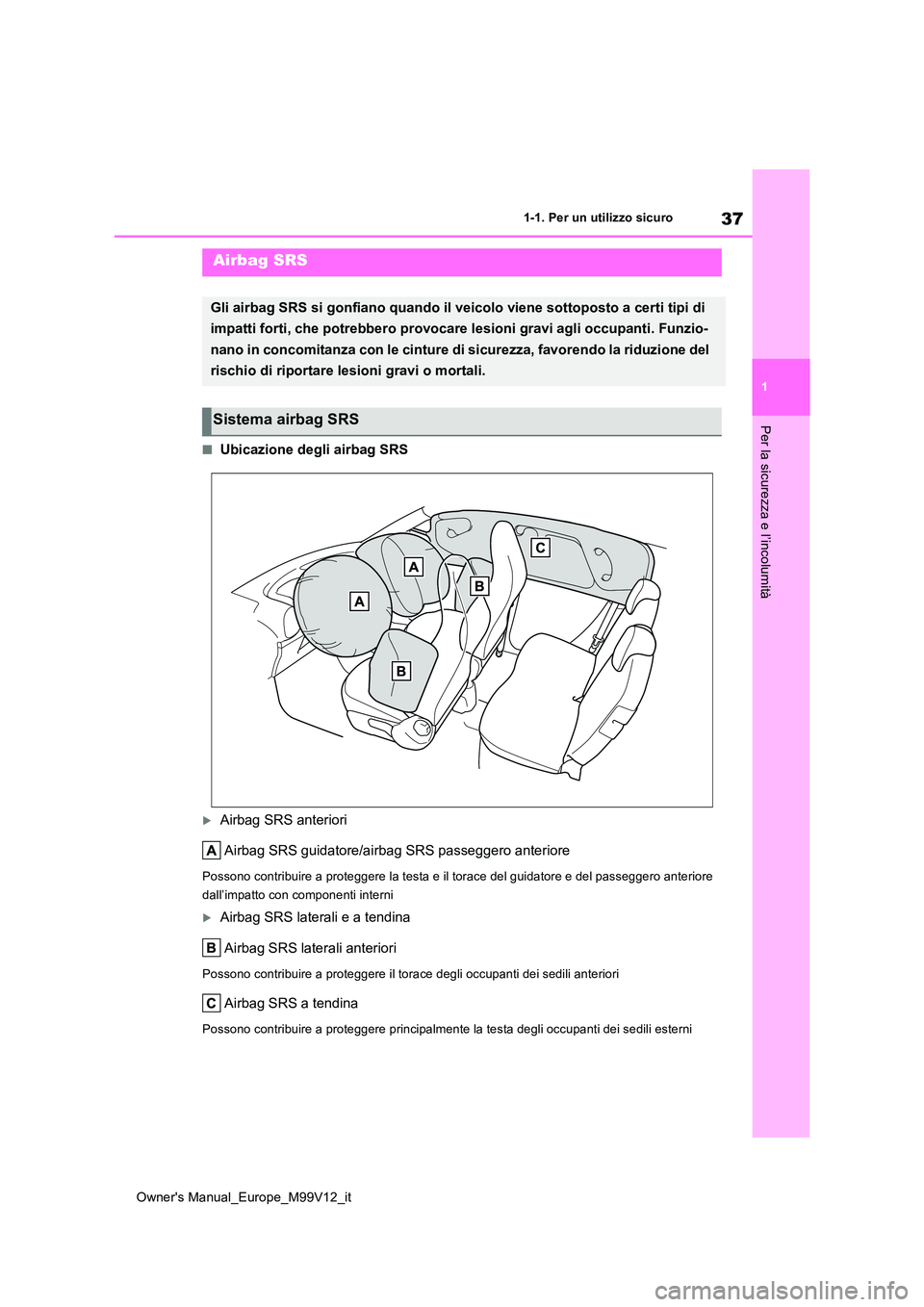 TOYOTA AYGO X 2022 Manuale duso (in Italian) 37
1
Owner's Manual_Europe_M99V12_it
1-1. Per un utilizzo sicuro
Per la sicurezza e l’incolumità
■Ubicazione degli airbag SRS
Airbag SRS anteriori
Airbag SRS guidatore/airbag SRS passegge TOYOTA AYGO X 2022 Manuale duso (in Italian) 37
1
Owner's Manual_Europe_M99V12_it
1-1. Per un utilizzo sicuro
Per la sicurezza e l’incolumità
■Ubicazione degli airbag SRS
Airbag SRS anteriori
Airbag SRS guidatore/airbag SRS passegge