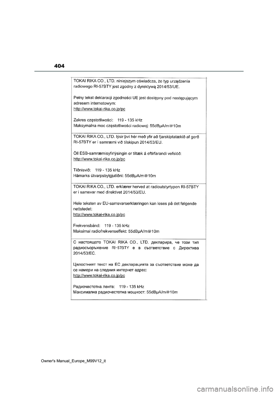 TOYOTA AYGO X 2022 Manuale duso (in Italian) 404
Owner's Manual_Europe_M99V12_it TOYOTA AYGO X 2022 Manuale duso (in Italian) 404
Owner's Manual_Europe_M99V12_it