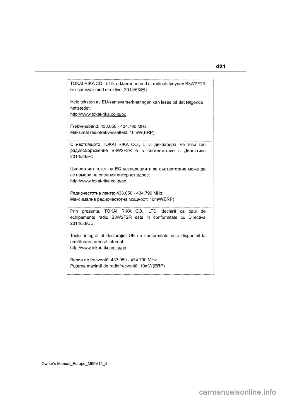 TOYOTA AYGO X 2022 Manuale duso (in Italian) 421
Owner's Manual_Europe_M99V12_it TOYOTA AYGO X 2022 Manuale duso (in Italian) 421
Owner's Manual_Europe_M99V12_it