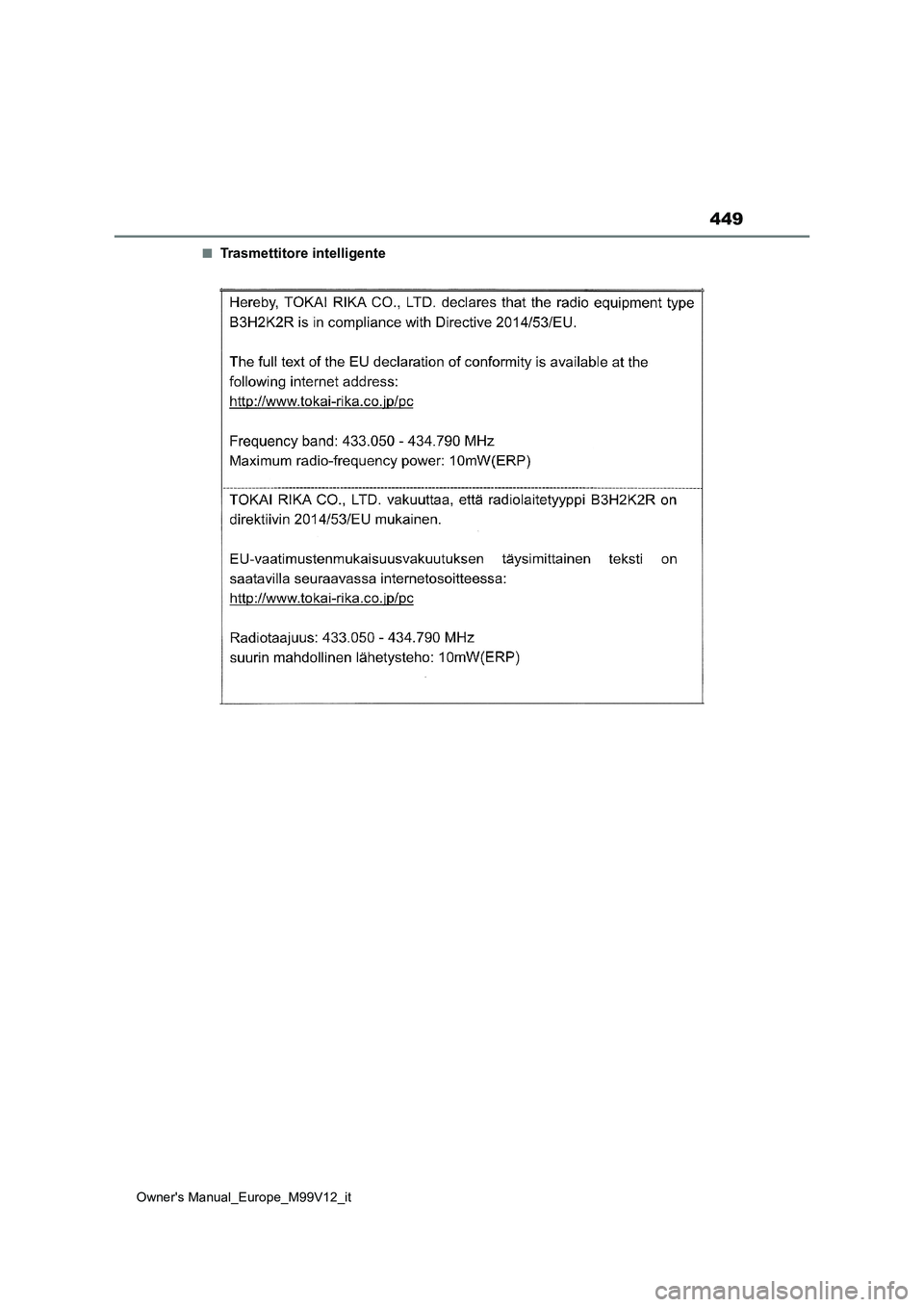 TOYOTA AYGO X 2022 Manuale duso (in Italian) 449
Owner's Manual_Europe_M99V12_it
■Trasmettitore intelligente TOYOTA AYGO X 2022 Manuale duso (in Italian) 449
Owner's Manual_Europe_M99V12_it
■Trasmettitore intelligente