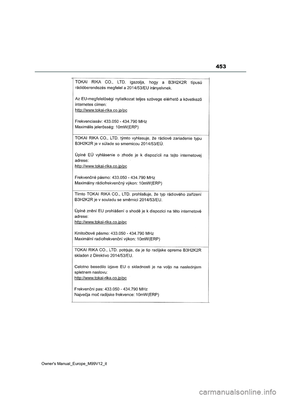 TOYOTA AYGO X 2022 Manuale duso (in Italian) 453
Owner's Manual_Europe_M99V12_it TOYOTA AYGO X 2022 Manuale duso (in Italian) 453
Owner's Manual_Europe_M99V12_it