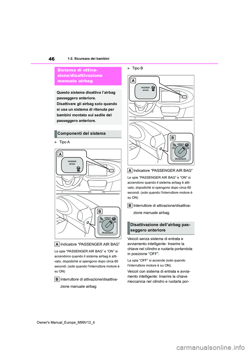 TOYOTA AYGO X 2022  Manuale duso (in Italian) 46
Owner's Manual_Europe_M99V12_it
1-2. Sicurezza dei bambini
1-2.Sicure zza  de i bambini
Tipo A 
Indicatore “PASSENGER AIR BAG”
Le spie “PASSENGER AIR BAG” e “ON” si  
accendono q