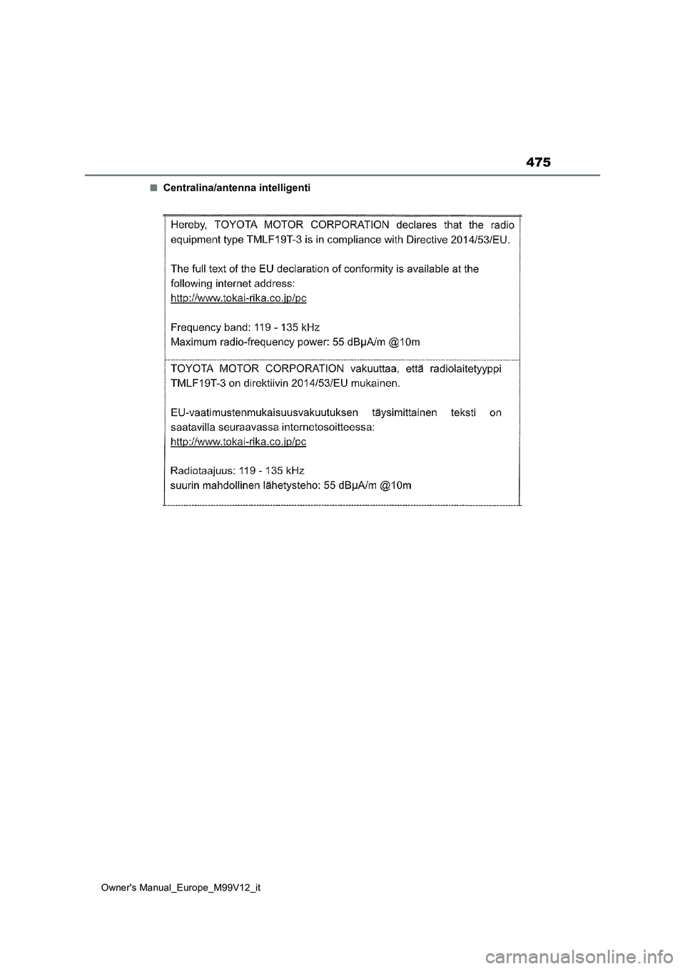 TOYOTA AYGO X 2022 Manuale duso (in Italian) 475
Owner's Manual_Europe_M99V12_it
■Centralina/antenna intelligenti TOYOTA AYGO X 2022 Manuale duso (in Italian) 475
Owner's Manual_Europe_M99V12_it
■Centralina/antenna intelligenti