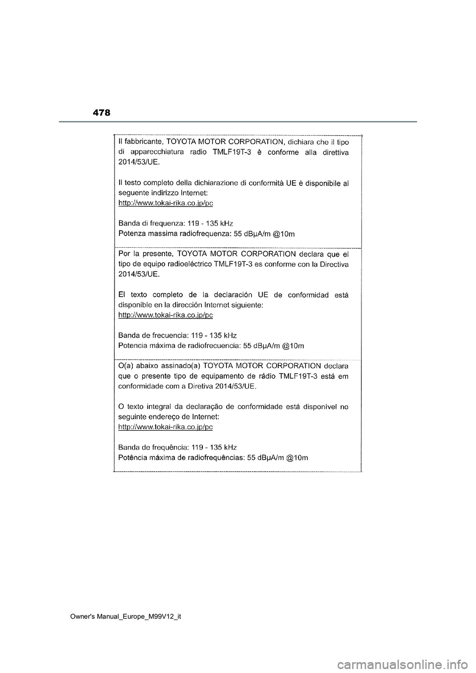 TOYOTA AYGO X 2022 Manuale duso (in Italian) 478
Owner's Manual_Europe_M99V12_it TOYOTA AYGO X 2022 Manuale duso (in Italian) 478
Owner's Manual_Europe_M99V12_it
