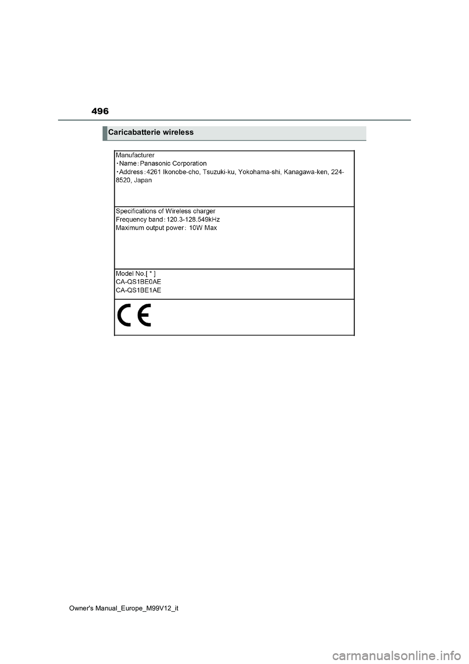 TOYOTA AYGO X 2022  Manuale duso (in Italian) 496
Owner's Manual_Europe_M99V12_it
Caricabatterie wireless 
