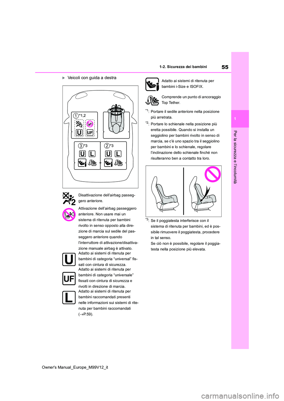 TOYOTA AYGO X 2022  Manuale duso (in Italian) 55
1
Owner's Manual_Europe_M99V12_it
1-2. Sicurezza dei bambini
Per la sicurezza e l’incolumità
Veicoli con guida a destra
*1: Portare il sedile anteriore nella posizione  
più arretrata.
*