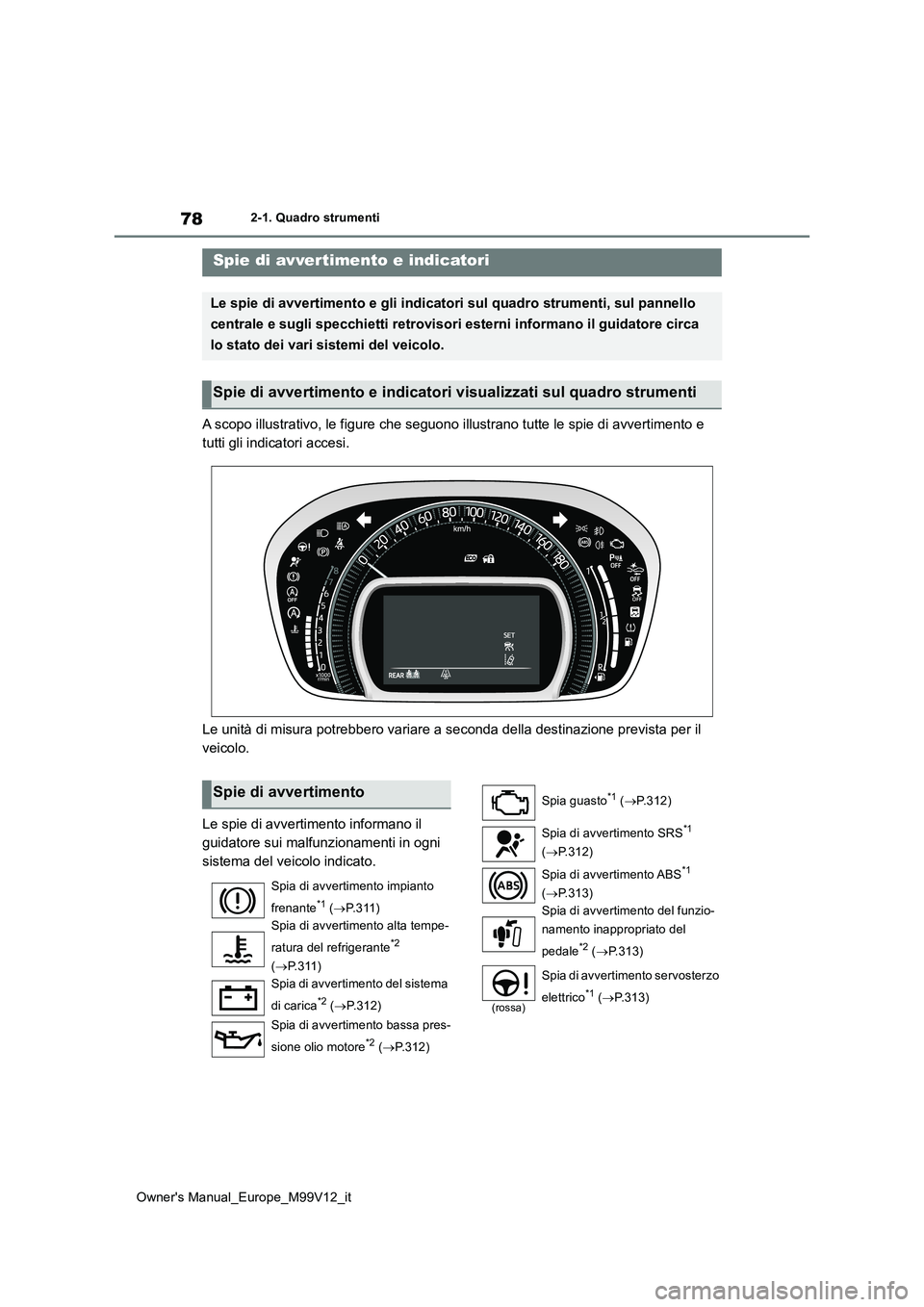 TOYOTA AYGO X 2022 Manuale duso (in Italian) 78
Owner's Manual_Europe_M99V12_it
2-1. Quadro strumenti
2-1.Quadro strumenti
A scopo illustrativo, le figure che seguono illustrano tutte le spie di avvertimento e
tutti gli indicatori accesi. TOYOTA AYGO X 2022 Manuale duso (in Italian) 78
Owner's Manual_Europe_M99V12_it
2-1. Quadro strumenti
2-1.Quadro strumenti
A scopo illustrativo, le figure che seguono illustrano tutte le spie di avvertimento e
tutti gli indicatori accesi.