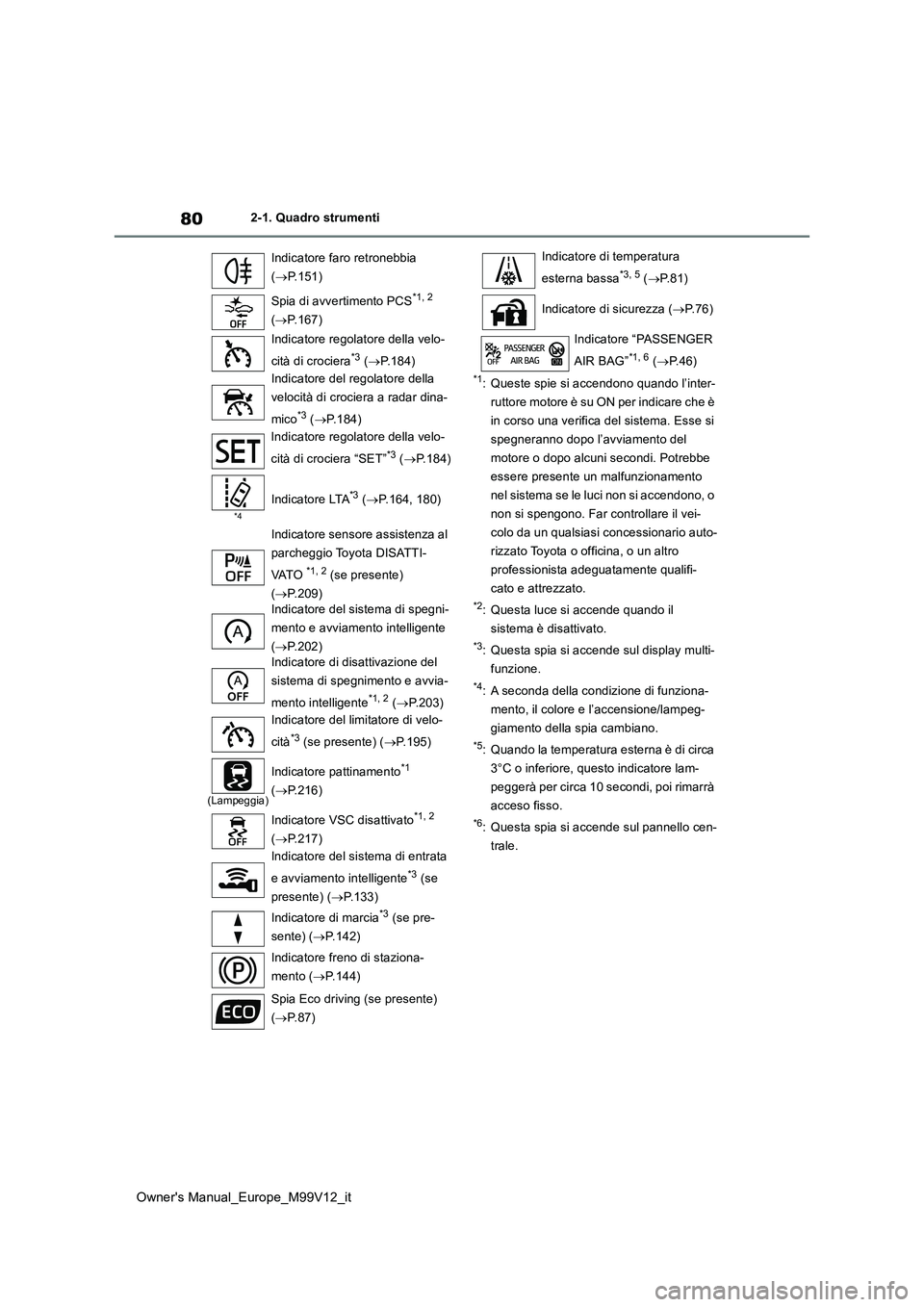 TOYOTA AYGO X 2022 Manuale duso (in Italian) 80
Owner's Manual_Europe_M99V12_it
2-1. Quadro strumenti
*1: Queste spie si accendono quando l’inter-
ruttore motore è su ON per indicare che è
in corso una verifica del sistema. Esse si
sp TOYOTA AYGO X 2022 Manuale duso (in Italian) 80
Owner's Manual_Europe_M99V12_it
2-1. Quadro strumenti
*1: Queste spie si accendono quando l’inter-
ruttore motore è su ON per indicare che è
in corso una verifica del sistema. Esse si
sp