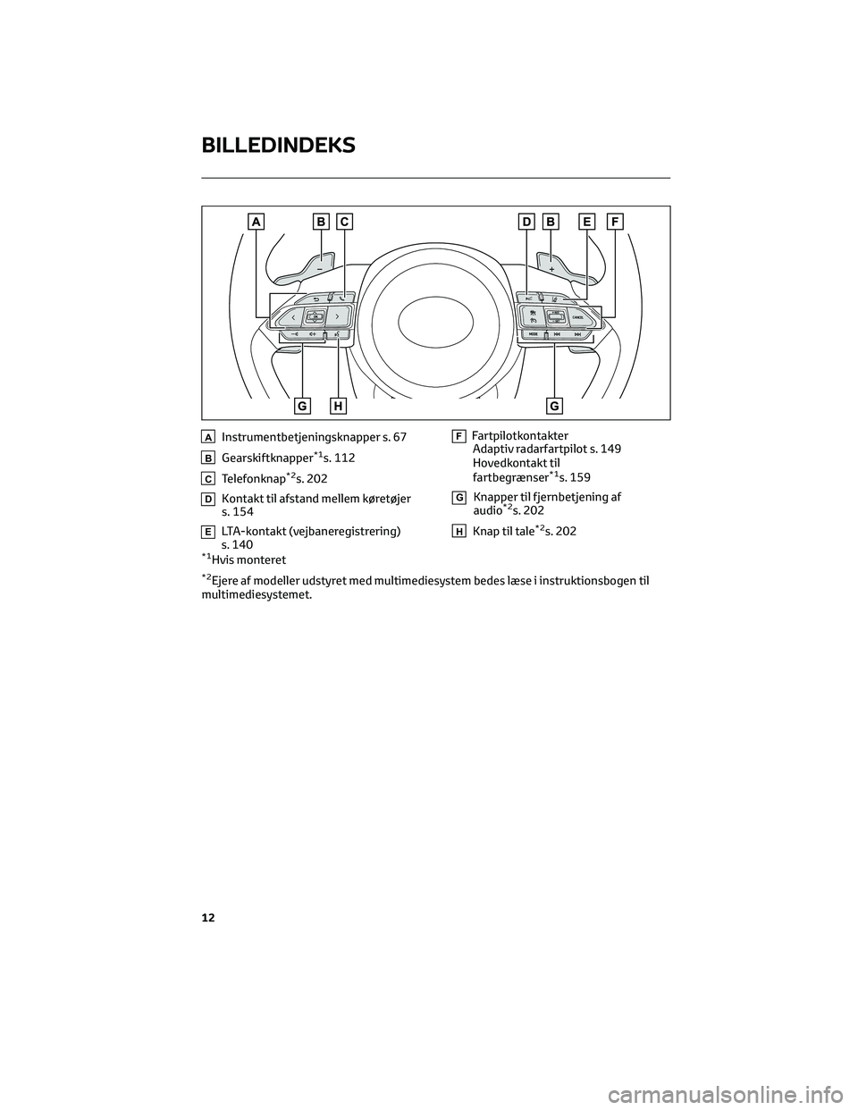 TOYOTA AYGO X 2022  Brugsanvisning (in Danish) AInstrumentbetjeningsknapper s. 67
BGearskiftknapper*1s. 112
CTelefonknap*2s. 202
DKontakt til afstand mellem køretøjer
s. 154
ELTA-kontakt (vejbaneregistrering)
s. 140
FFartpilotkontakter
Adaptiv r