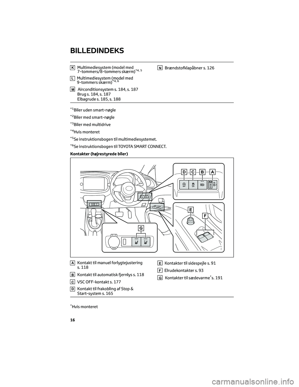 TOYOTA AYGO X 2022  Brugsanvisning (in Danish) KMultimediesystem (model med
7-tommers/8-tommers skærm)*4, 5
LMultimediesystem (model med
9-tommers skærm)*4, 6
MAirconditionsystem s. 184, s. 187
Brug s. 184, s. 187
Elbagrude s. 185, s. 188
NBræn