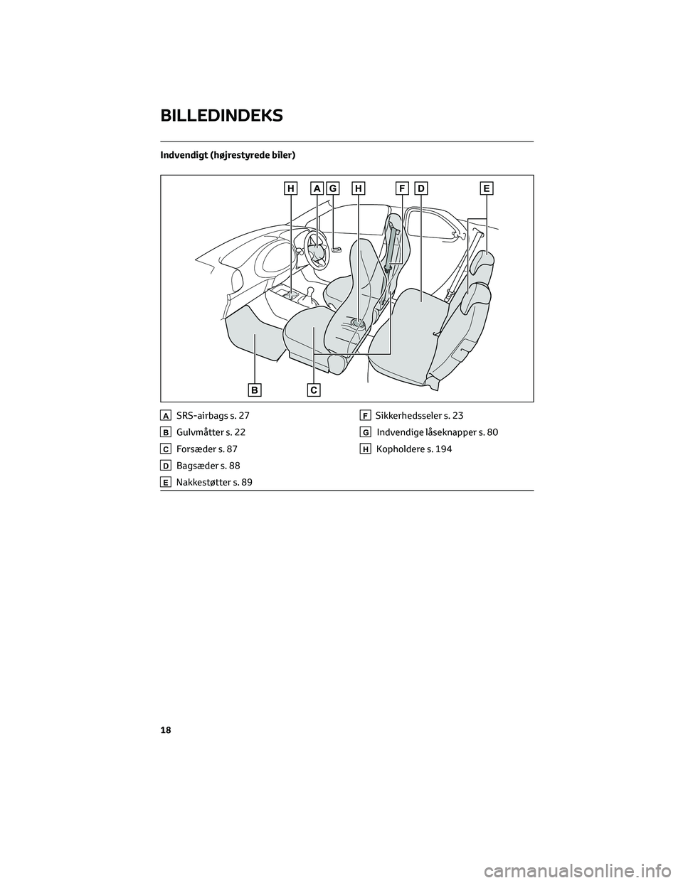 TOYOTA AYGO X 2022  Brugsanvisning (in Danish) Indvendigt (højrestyrede biler)
ASRS-airbags s. 27
BGulvmåtter s. 22
CForsæder s. 87
DBagsæder s. 88
ENakkestøtter s. 89
FSikkerhedsseler s. 23
GIndvendige låseknapper s. 80
HKopholdere s. 194
B