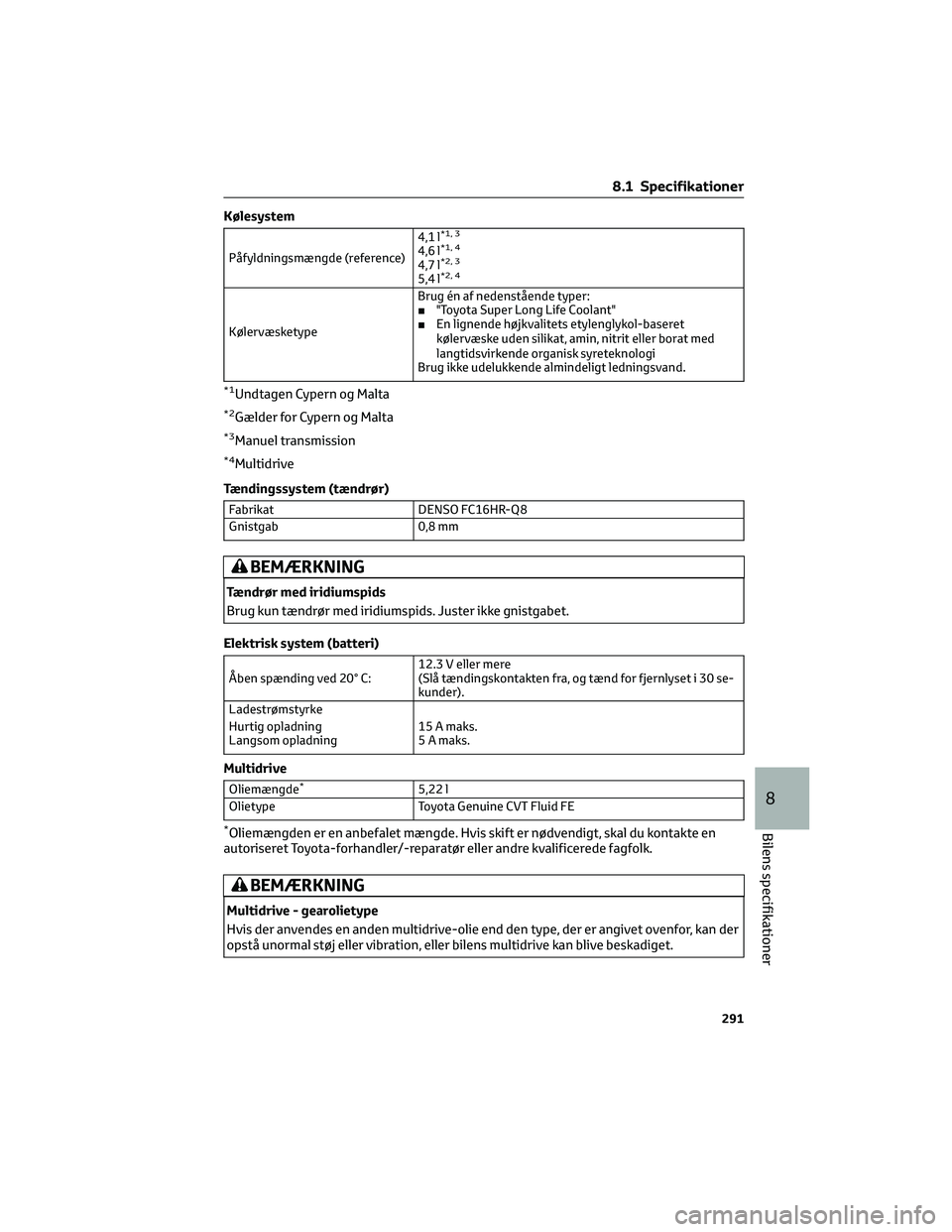 TOYOTA AYGO X 2022  Brugsanvisning (in Danish) Kølesystem
Påfyldningsmængde (reference)4,1 l
*1, 3
4,6 l*1, 4
4,7 l*2, 3
5,4 l*2, 4
KølervæsketypeBrug én af nedenstående typer:
■"Toyota Super Long Life Coolant"
■En lignende høj