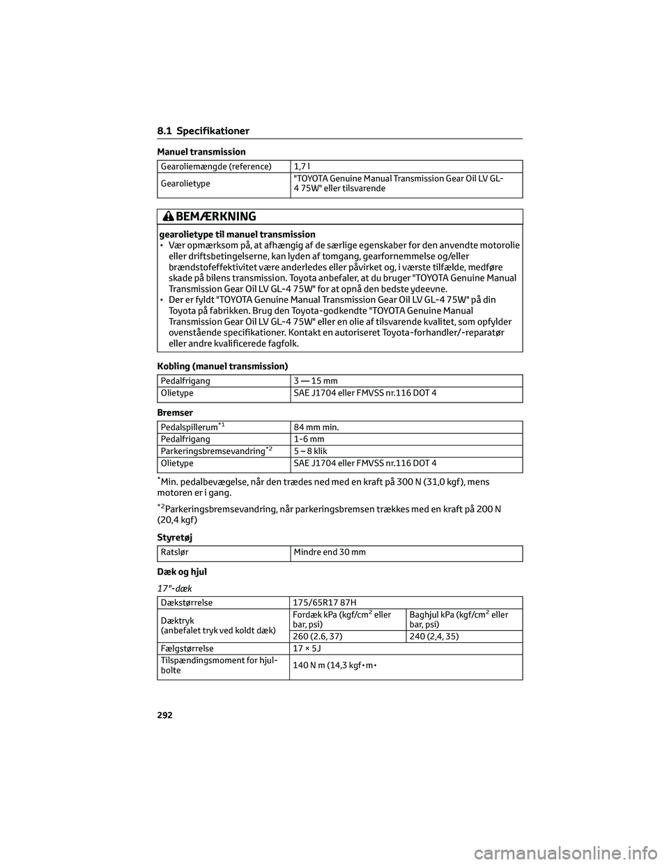 TOYOTA AYGO X 2022 Brugsanvisning (in Danish) Manuel transmission
Gearoliemængde (reference) 1,7 l
Gearolietype"TOYOTA Genuine Manual Transmission Gear Oil LV GL-
4 75W" eller tilsvarende
BEMÆRKNING
gearolietype til manuel transmission
TOYOTA AYGO X 2022 Brugsanvisning (in Danish) Manuel transmission
Gearoliemængde (reference) 1,7 l
Gearolietype"TOYOTA Genuine Manual Transmission Gear Oil LV GL-
4 75W" eller tilsvarende
BEMÆRKNING
gearolietype til manuel transmission