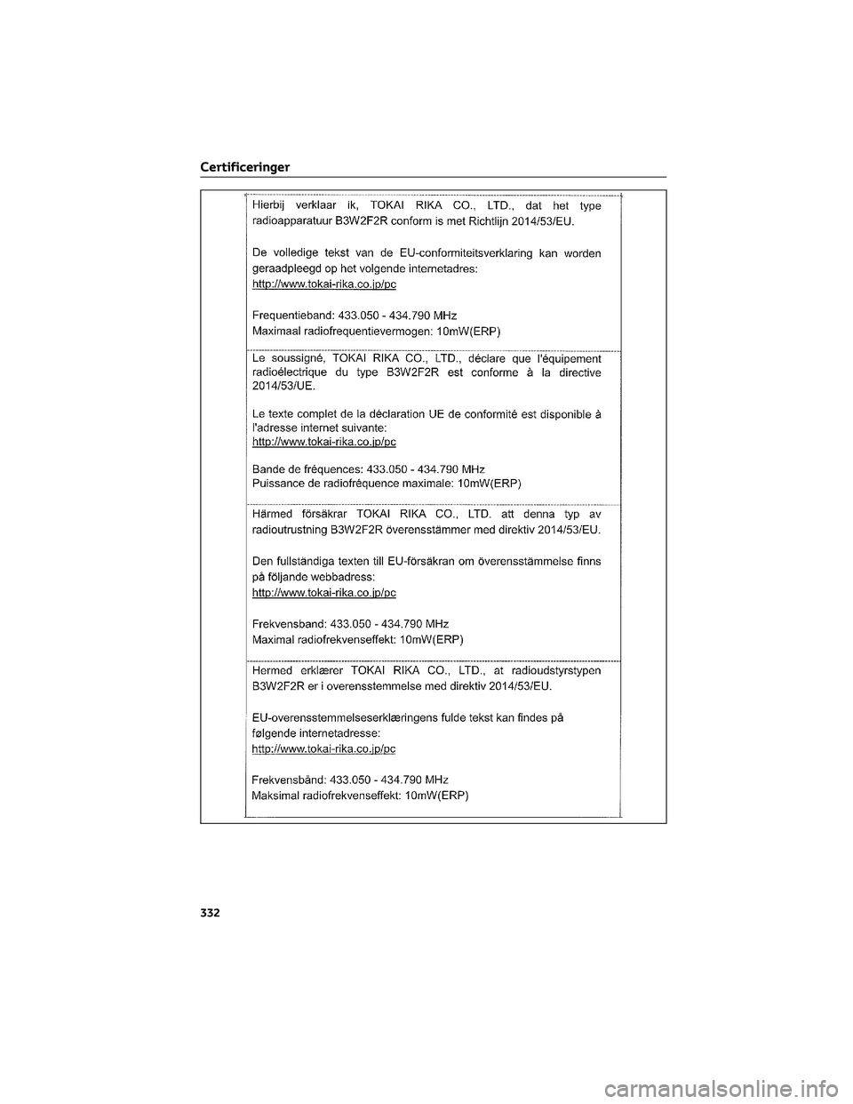 TOYOTA AYGO X 2022  Brugsanvisning (in Danish) Certificeringer
332 