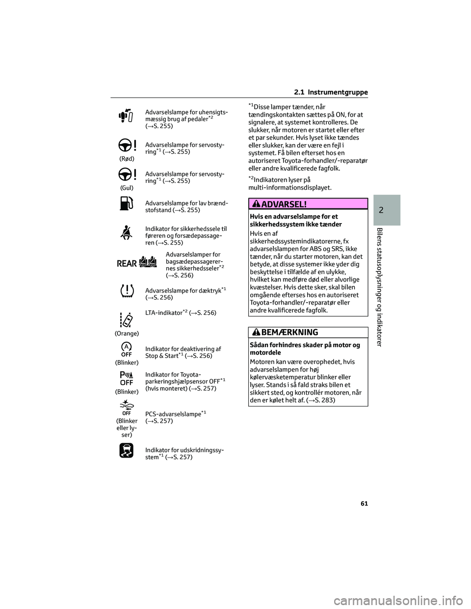 TOYOTA AYGO X 2022 Brugsanvisning (in Danish) Advarselslampe for uhensigts-
mæssig brug af pedaler*2
(→S. 255)
(Rød)Advarselslampe for servosty-
ring
*1(→S. 255)
(Gul)Advarselslampe for servosty-
ring
*1(→S. 255)
Advarselslampe for lav br TOYOTA AYGO X 2022 Brugsanvisning (in Danish) Advarselslampe for uhensigts-
mæssig brug af pedaler*2
(→S. 255)
(Rød)Advarselslampe for servosty-
ring
*1(→S. 255)
(Gul)Advarselslampe for servosty-
ring
*1(→S. 255)
Advarselslampe for lav br