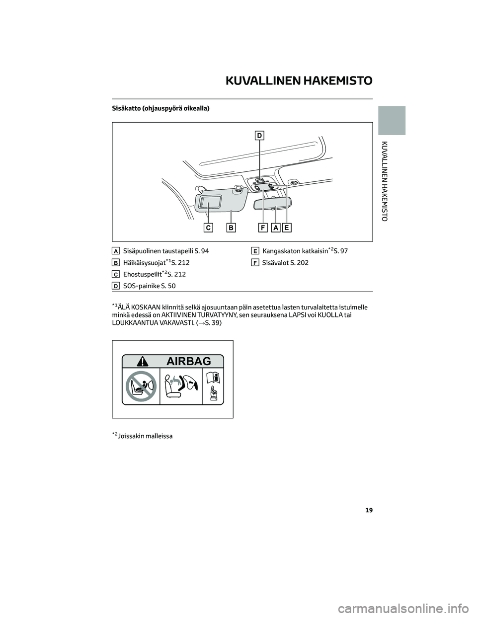 TOYOTA AYGO X 2022 Omistajan Käsikirja (in Finnish) Sisäkatto (ohjauspyörä oikealla)
ASisäpuolinen taustapeili S. 94
BHäikäisysuojat*1S. 212
CEhostuspeilit*2S. 212
DSOS-painike S. 50
EKangaskaton katkaisin*2S. 97
FSisävalot S. 202
*1ÄLÄ KOSKAA TOYOTA AYGO X 2022 Omistajan Käsikirja (in Finnish) Sisäkatto (ohjauspyörä oikealla)
ASisäpuolinen taustapeili S. 94
BHäikäisysuojat*1S. 212
CEhostuspeilit*2S. 212
DSOS-painike S. 50
EKangaskaton katkaisin*2S. 97
FSisävalot S. 202
*1ÄLÄ KOSKAA