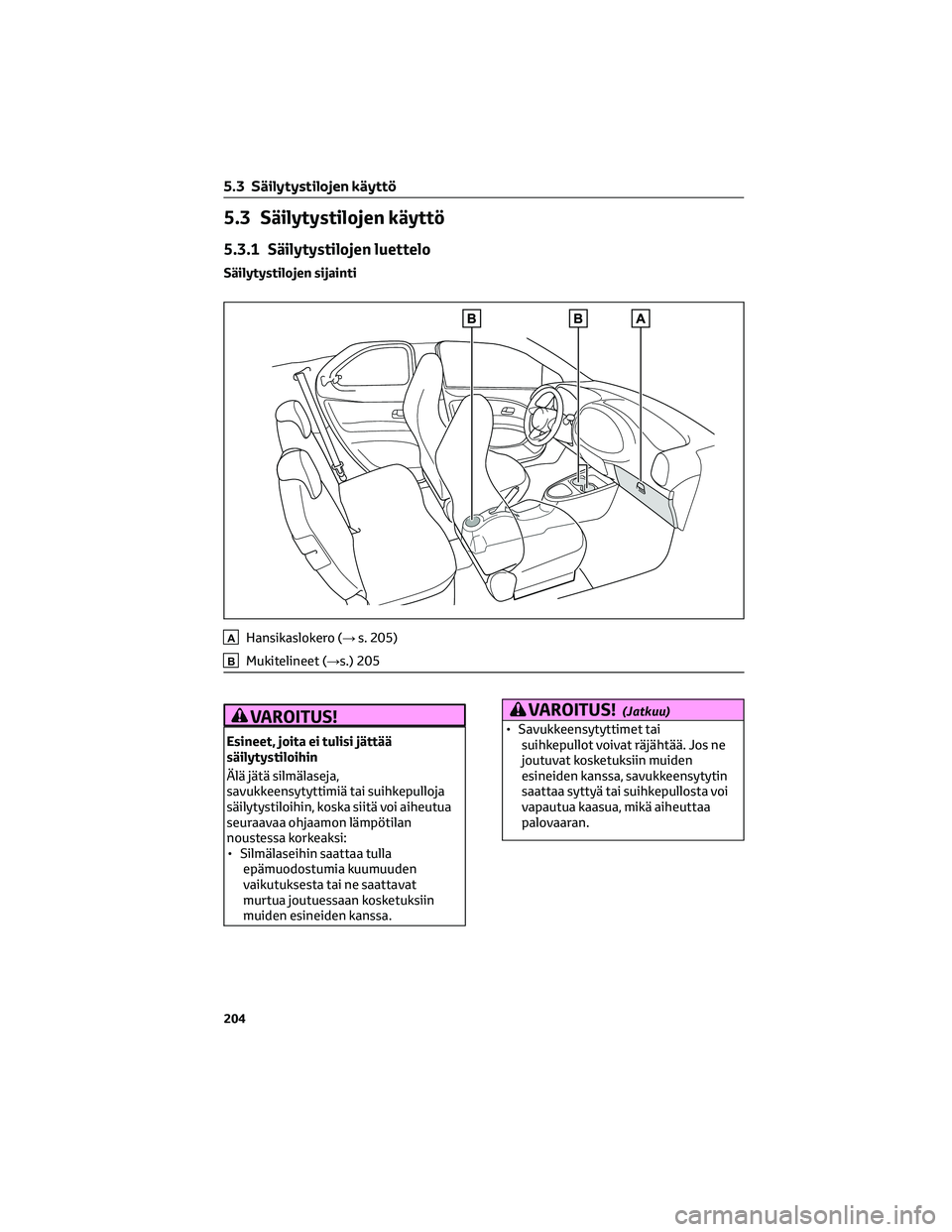 TOYOTA AYGO X 2022  Omistajan Käsikirja (in Finnish) 5.3 Säilytystilojen käyttö
5.3.1 Säilytystilojen luettelo
Säilytystilojen sijainti
AHansikaslokero (→s. 205)
BMukitelineet (→s.) 205
VAROITUS!
Esineet, joita ei tulisi jättää
säilytystilo