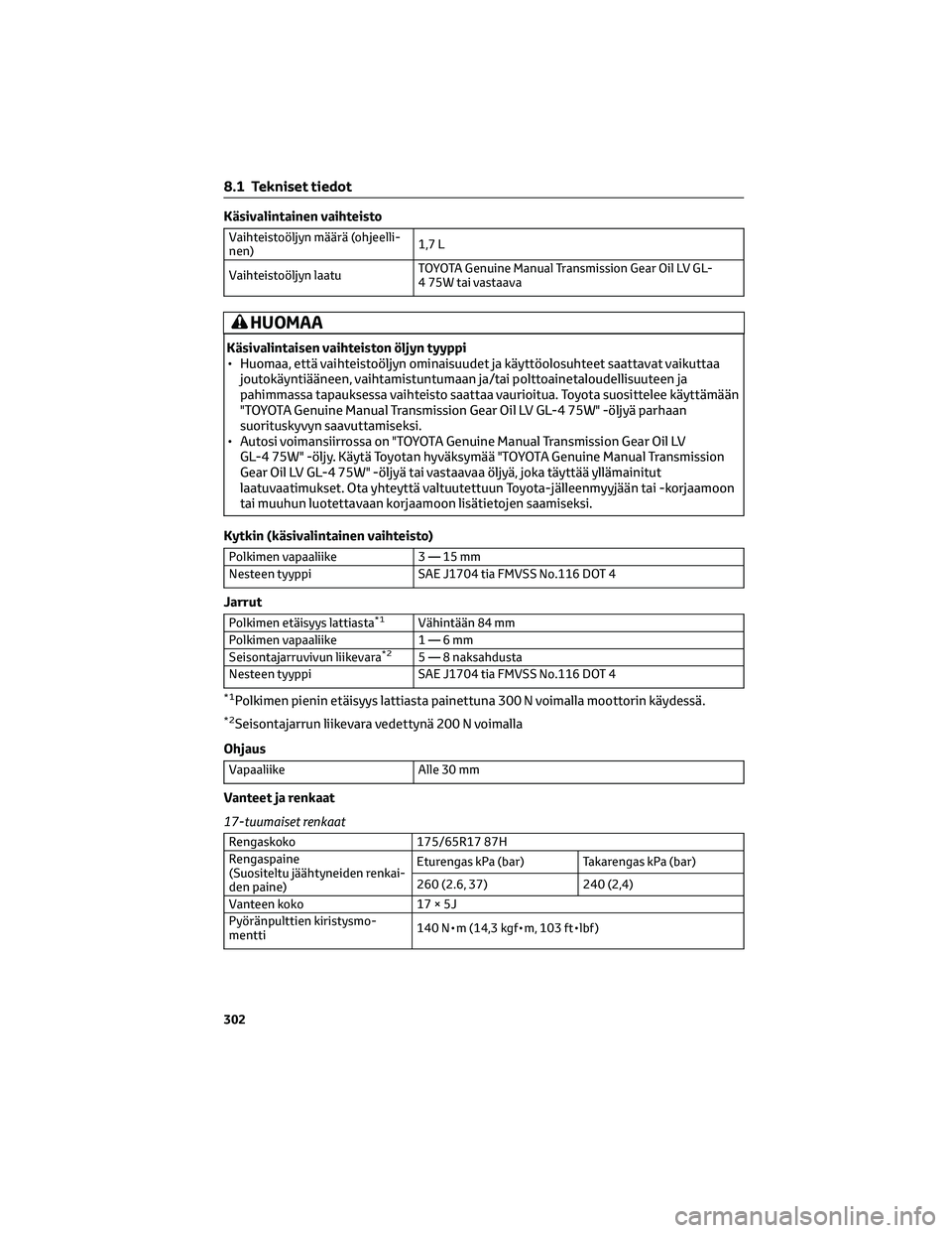 TOYOTA AYGO X 2022 Omistajan Käsikirja (in Finnish) Käsivalintainen vaihteisto
Vaihteistoöljyn määrä (ohjeelli-
nen)1,7 L
Vaihteistoöljyn laatuTOYOTA Genuine Manual Transmission Gear Oil LV GL-
4 75W tai vastaava
HUOMAA
Käsivalintaisen vaihteist TOYOTA AYGO X 2022 Omistajan Käsikirja (in Finnish) Käsivalintainen vaihteisto
Vaihteistoöljyn määrä (ohjeelli-
nen)1,7 L
Vaihteistoöljyn laatuTOYOTA Genuine Manual Transmission Gear Oil LV GL-
4 75W tai vastaava
HUOMAA
Käsivalintaisen vaihteist