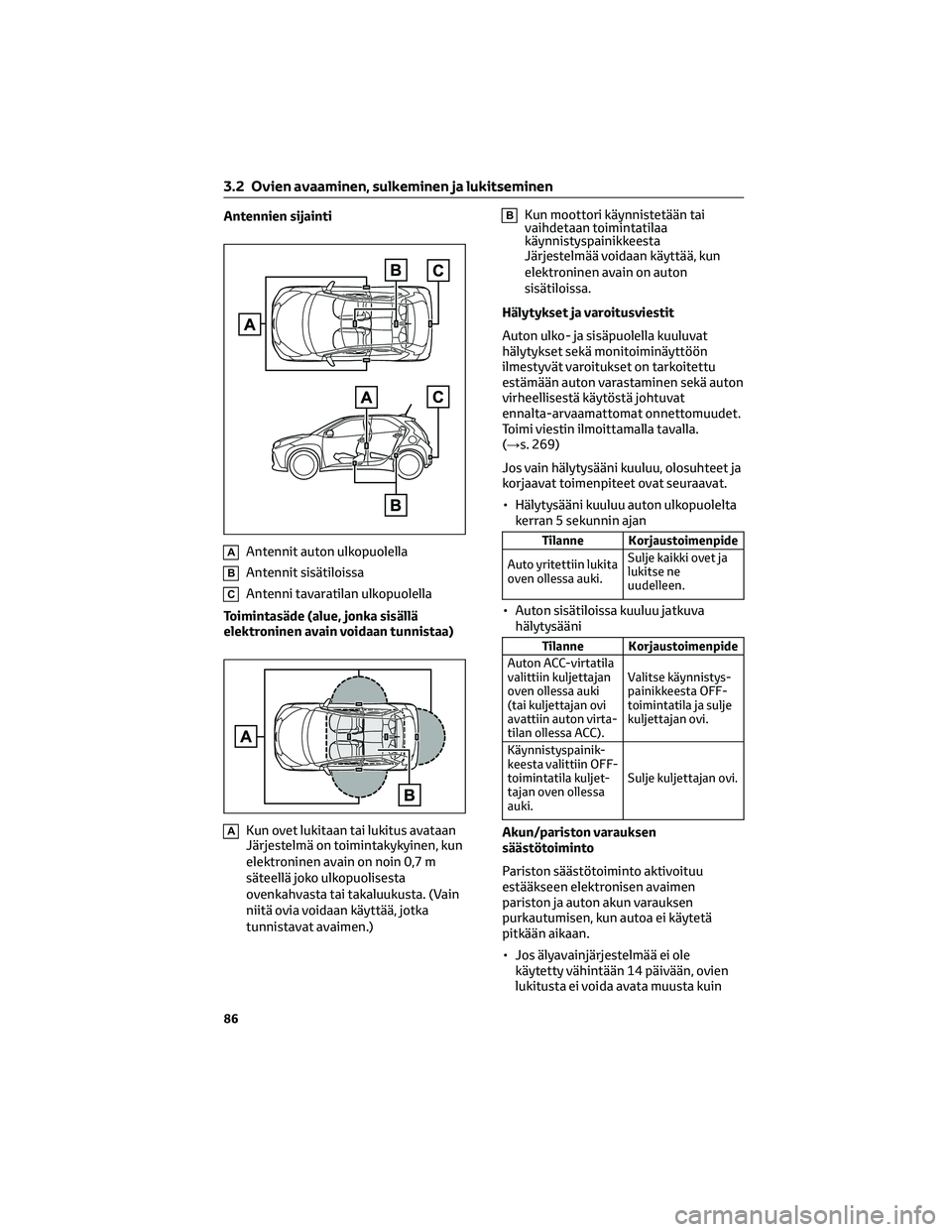 TOYOTA AYGO X 2022 Omistajan Käsikirja (in Finnish) Antennien sijainti
AAntennit auton ulkopuolella
BAntennit sisätiloissa
CAntenni tavaratilan ulkopuolella
Toimintasäde (alue, jonka sisällä
elektroninen avain voidaan tunnistaa)
AKun ovet lukitaan TOYOTA AYGO X 2022 Omistajan Käsikirja (in Finnish) Antennien sijainti
AAntennit auton ulkopuolella
BAntennit sisätiloissa
CAntenni tavaratilan ulkopuolella
Toimintasäde (alue, jonka sisällä
elektroninen avain voidaan tunnistaa)
AKun ovet lukitaan