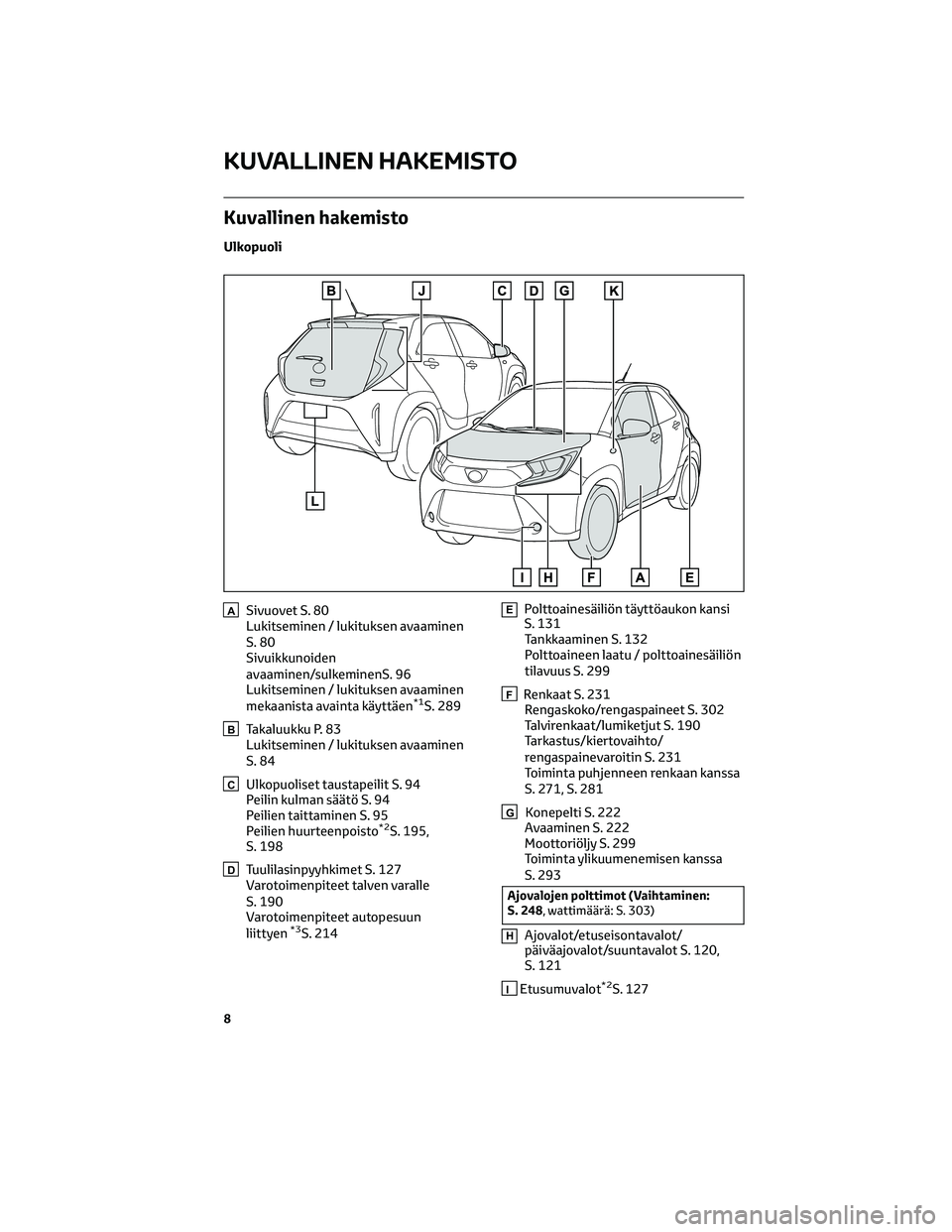 TOYOTA AYGO X 2022  Omistajan Käsikirja (in Finnish) Kuvallinen hakemisto
Ulkopuoli
ASivuovetS.80
Lukitseminen / lukituksen avaaminen
S. 80
Sivuikkunoiden
avaaminen/sulkeminenS. 96
Lukitseminen / lukituksen avaaminen
mekaanista avainta käyttäen
*1S. 2