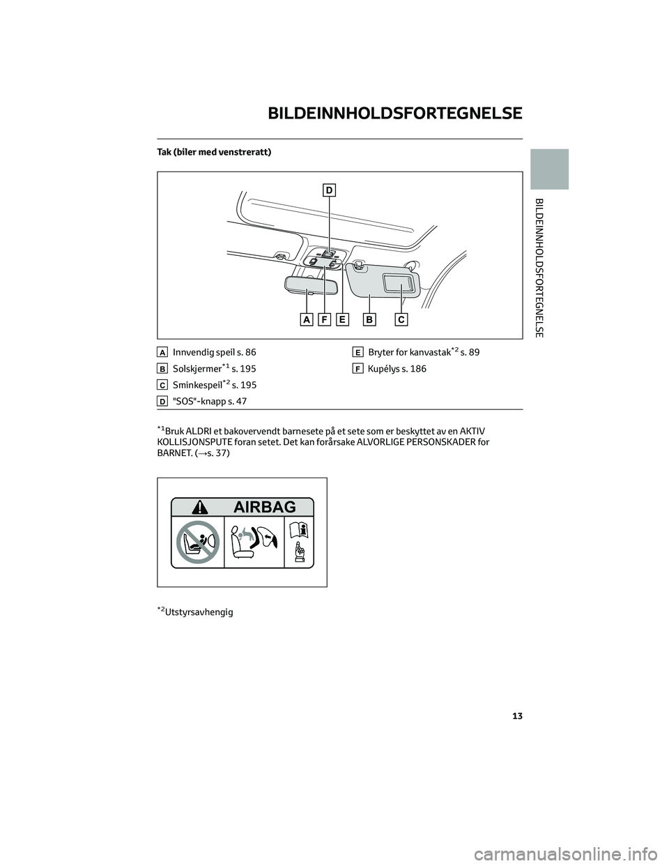 TOYOTA AYGO X 2022 Instruksjoner for bruk (in Norwegian) Tak (biler med venstreratt)
AInnvendig speil s. 86
BSolskjermer*1s. 195
CSminkespeil*2s. 195
D"SOS"-knapp s. 47
EBryter for kanvastak*2s. 89
FKupélys s. 186
*1Bruk ALDRI et bakovervendt barne TOYOTA AYGO X 2022 Instruksjoner for bruk (in Norwegian) Tak (biler med venstreratt)
AInnvendig speil s. 86
BSolskjermer*1s. 195
CSminkespeil*2s. 195
D"SOS"-knapp s. 47
EBryter for kanvastak*2s. 89
FKupélys s. 186
*1Bruk ALDRI et bakovervendt barne