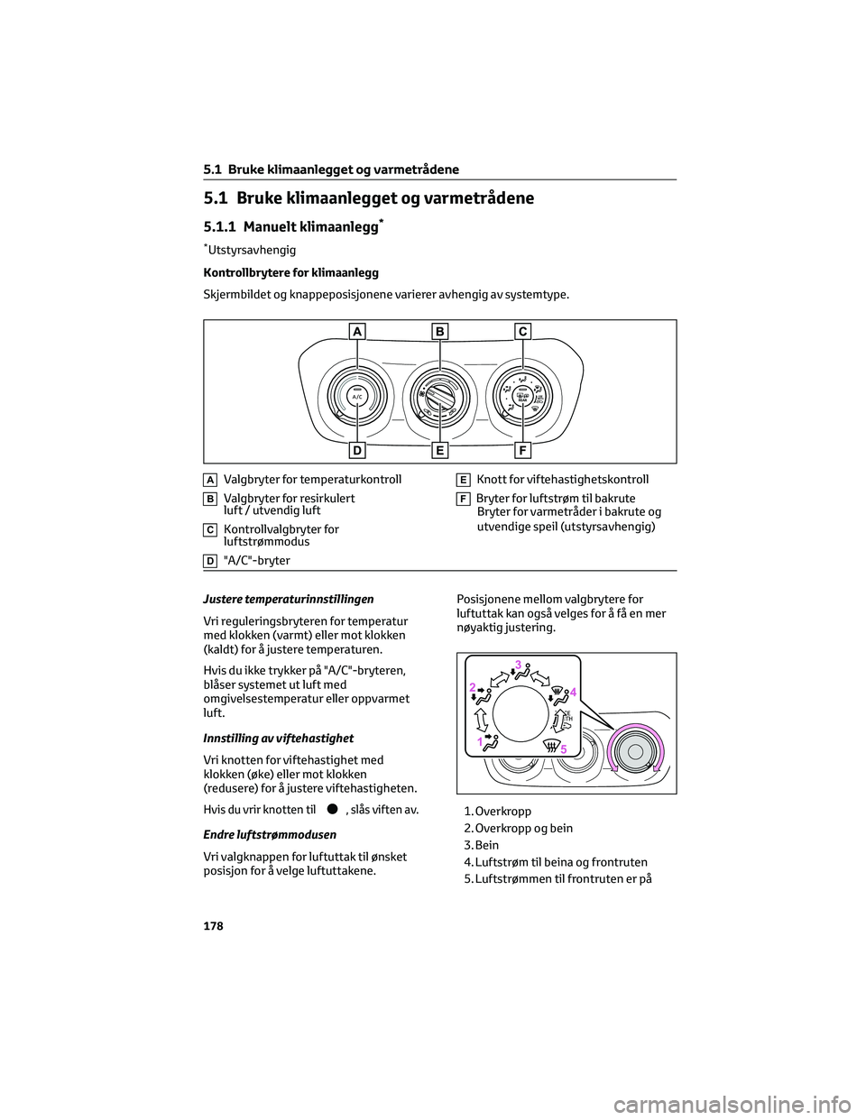 TOYOTA AYGO X 2022 Instruksjoner for bruk (in Norwegian) 5.1 Bruke klimaanlegget og varmetrådene
5.1.1 Manuelt klimaanlegg*
*Utstyrsavhengig
Kontrollbrytere for klimaanlegg
Skjermbildet og knappeposisjonene varierer avhengig av systemtype.
AValgbryter for TOYOTA AYGO X 2022 Instruksjoner for bruk (in Norwegian) 5.1 Bruke klimaanlegget og varmetrådene
5.1.1 Manuelt klimaanlegg*
*Utstyrsavhengig
Kontrollbrytere for klimaanlegg
Skjermbildet og knappeposisjonene varierer avhengig av systemtype.
AValgbryter for
