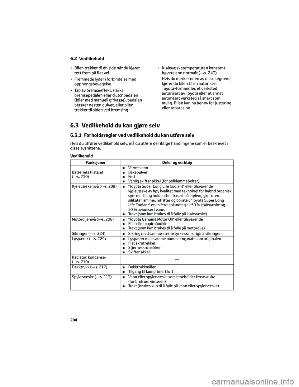TOYOTA AYGO X 2022 Instruksjoner for bruk (in Norwegian) • Bilen trekker til én side når du kjører
rett frem på flat vei
• Fremmede lyder i forbindelse med
opphengsbevegelse
• Tap av bremseeffekt, slark i
bremsepedalen eller clutchpedalen
(biler m TOYOTA AYGO X 2022 Instruksjoner for bruk (in Norwegian) • Bilen trekker til én side når du kjører
rett frem på flat vei
• Fremmede lyder i forbindelse med
opphengsbevegelse
• Tap av bremseeffekt, slark i
bremsepedalen eller clutchpedalen
(biler m