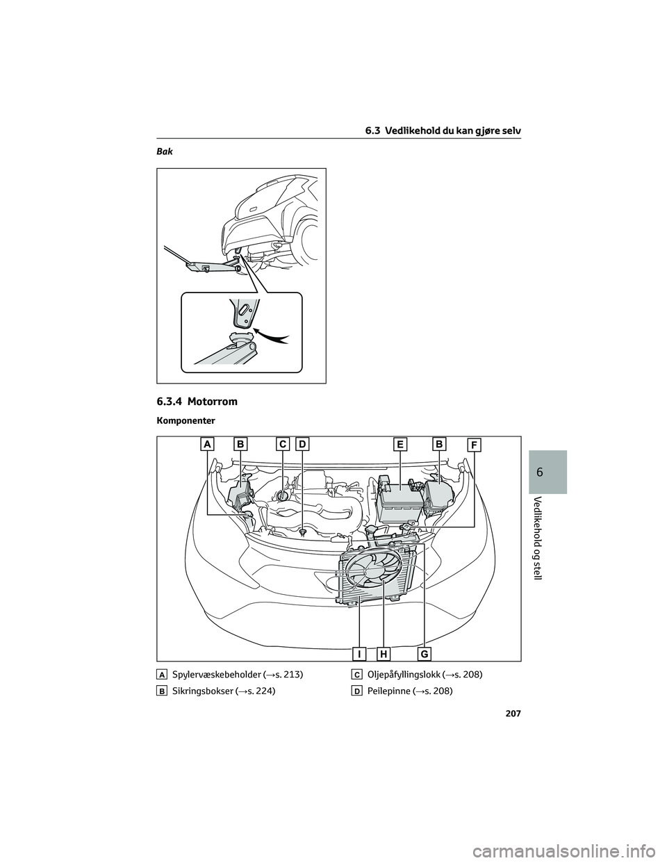 TOYOTA AYGO X 2022 Instruksjoner for bruk (in Norwegian) Bak
6.3.4 Motorrom
Komponenter
ASpylervæskebeholder (→s. 213)
BSikringsbokser (→s. 224)
COljepåfyllingslokk (→s. 208)
DPeilepinne (→s. 208)
6.3 Vedlikehold du kan g jøre selv
207
6
Vedlikeh TOYOTA AYGO X 2022 Instruksjoner for bruk (in Norwegian) Bak
6.3.4 Motorrom
Komponenter
ASpylervæskebeholder (→s. 213)
BSikringsbokser (→s. 224)
COljepåfyllingslokk (→s. 208)
DPeilepinne (→s. 208)
6.3 Vedlikehold du kan g jøre selv
207
6
Vedlikeh