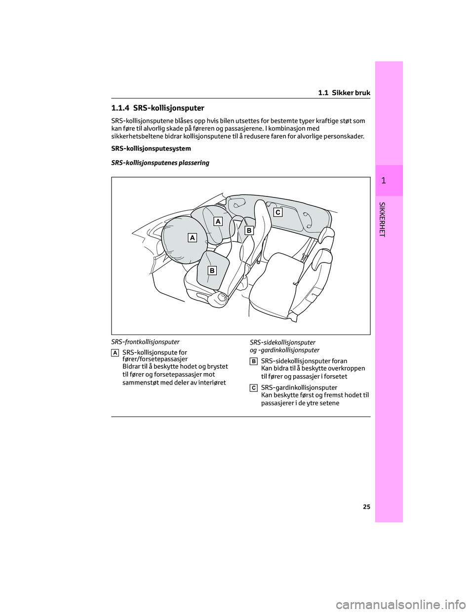 TOYOTA AYGO X 2022  Instruksjoner for bruk (in Norwegian) 1.1.4 SRS-kollisjonsputer
SRS-kollisjonsputene blåses opp hvis bilen utsettes for bestemte typer kraftige støt som
kan føre til alvorlig skade på føreren og passasjerene. I kombinasjon med
sikker