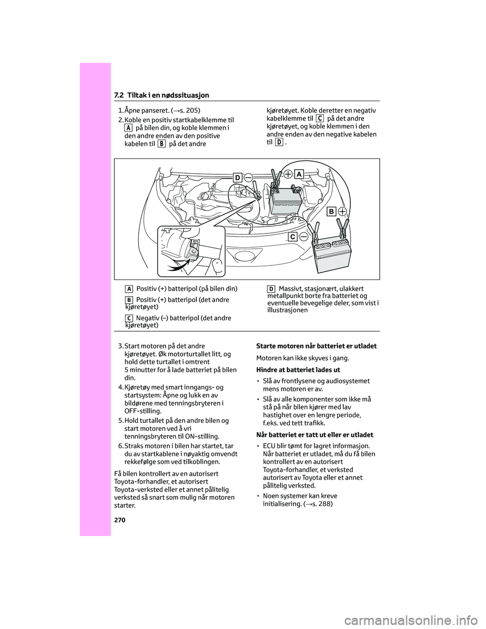 TOYOTA AYGO X 2022 Instruksjoner for bruk (in Norwegian) 1. Åpne panseret. (→s. 205)
2. Koble en positiv startkabelklemme til
Apå bilen din, og koble klemmen i
den andre enden av den positive
kabelen til
Bpå det andrekjøretøyet. Koble deretter en neg TOYOTA AYGO X 2022 Instruksjoner for bruk (in Norwegian) 1. Åpne panseret. (→s. 205)
2. Koble en positiv startkabelklemme til
Apå bilen din, og koble klemmen i
den andre enden av den positive
kabelen til
Bpå det andrekjøretøyet. Koble deretter en neg