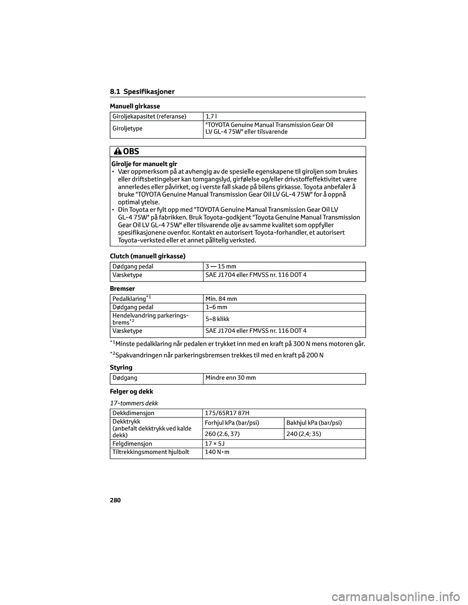 TOYOTA AYGO X 2022 Instruksjoner for bruk (in Norwegian) Manuell girkasse
Giroljekapasitet (referanse) 1,7 l
Giroljetype"TOYOTA Genuine Manual Transmission Gear Oil
LV GL-4 75W" eller tilsvarende
OBS
Girolje for manuelt gir
• Vær oppmerksom på a TOYOTA AYGO X 2022 Instruksjoner for bruk (in Norwegian) Manuell girkasse
Giroljekapasitet (referanse) 1,7 l
Giroljetype"TOYOTA Genuine Manual Transmission Gear Oil
LV GL-4 75W" eller tilsvarende
OBS
Girolje for manuelt gir
• Vær oppmerksom på a