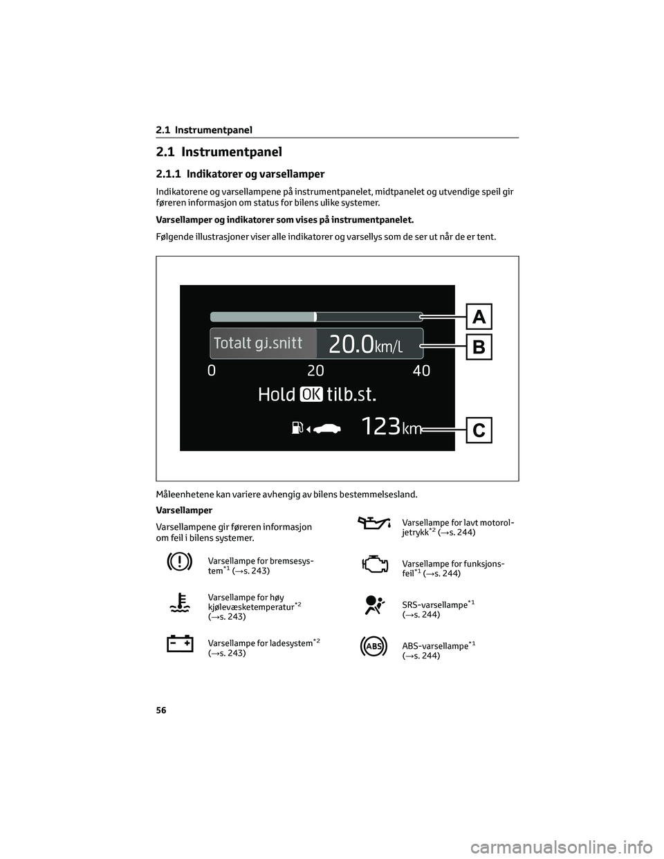 TOYOTA AYGO X 2022 Instruksjoner for bruk (in Norwegian) 2.1 Instrumentpanel
2.1.1 Indikatorer og varsellamper
Indikatorene og varsellampene på instrumentpanelet, midtpanelet og utvendige speil gir
føreren informasjon om status for bilens ulike systemer.
TOYOTA AYGO X 2022 Instruksjoner for bruk (in Norwegian) 2.1 Instrumentpanel
2.1.1 Indikatorer og varsellamper
Indikatorene og varsellampene på instrumentpanelet, midtpanelet og utvendige speil gir
føreren informasjon om status for bilens ulike systemer.