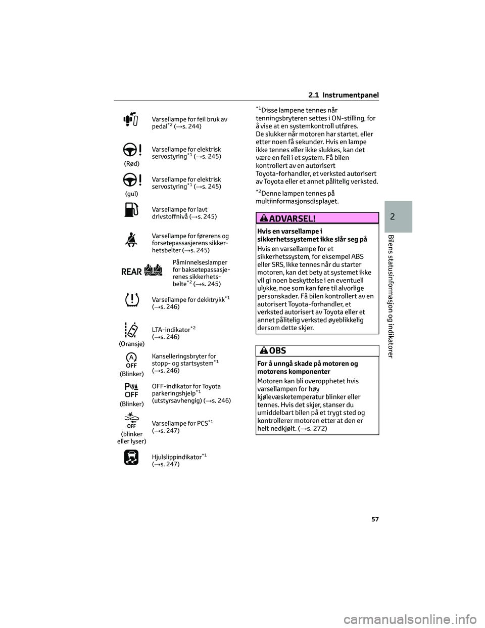 TOYOTA AYGO X 2022 Instruksjoner for bruk (in Norwegian) Varsellampe for feil bruk av
pedal*2(→s. 244)
(Rød)Varsellampe for elektrisk
servostyring
*1(→s. 245)
(gul)Varsellampe for elektrisk
servostyring
*1(→s. 245)
Varsellampe for lavt
drivstoffnivå TOYOTA AYGO X 2022 Instruksjoner for bruk (in Norwegian) Varsellampe for feil bruk av
pedal*2(→s. 244)
(Rød)Varsellampe for elektrisk
servostyring
*1(→s. 245)
(gul)Varsellampe for elektrisk
servostyring
*1(→s. 245)
Varsellampe for lavt
drivstoffnivå