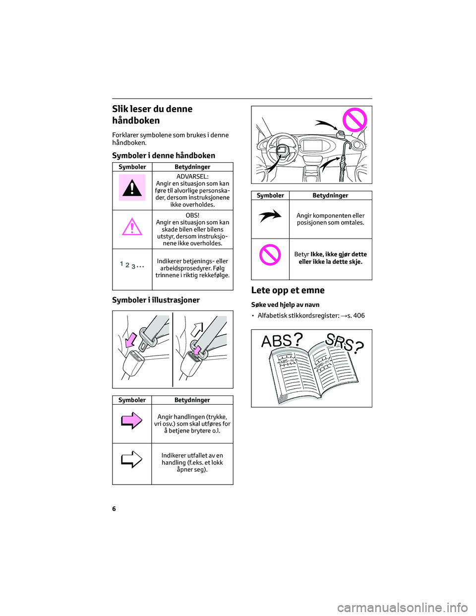 TOYOTA AYGO X 2022 Instruksjoner for bruk (in Norwegian) Slik leser du denne
håndboken
Forklarer symbolene som brukes i denne
håndboken.
Symboler i denne håndboken
Symboler Betydninger
ADVARSEL:
Angir en situasjon som kan
føre til alvorlige personska-
d TOYOTA AYGO X 2022 Instruksjoner for bruk (in Norwegian) Slik leser du denne
håndboken
Forklarer symbolene som brukes i denne
håndboken.
Symboler i denne håndboken
Symboler Betydninger
ADVARSEL:
Angir en situasjon som kan
føre til alvorlige personska-
d