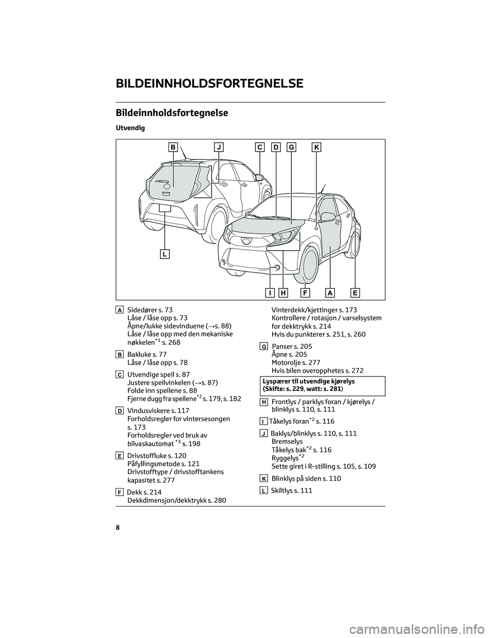 TOYOTA AYGO X 2022 Instruksjoner for bruk (in Norwegian) Bildeinnholdsfortegnelse
Utvendig
ASidedører s. 73
Låse / låse opp s. 73
Åpne/lukke sidevinduene (→s. 88)
Låse / låse opp med den mekaniske
nøkkelen
*1s. 268
BBakluke s. 77
Låse / låse opp TOYOTA AYGO X 2022 Instruksjoner for bruk (in Norwegian) Bildeinnholdsfortegnelse
Utvendig
ASidedører s. 73
Låse / låse opp s. 73
Åpne/lukke sidevinduene (→s. 88)
Låse / låse opp med den mekaniske
nøkkelen
*1s. 268
BBakluke s. 77
Låse / låse opp
