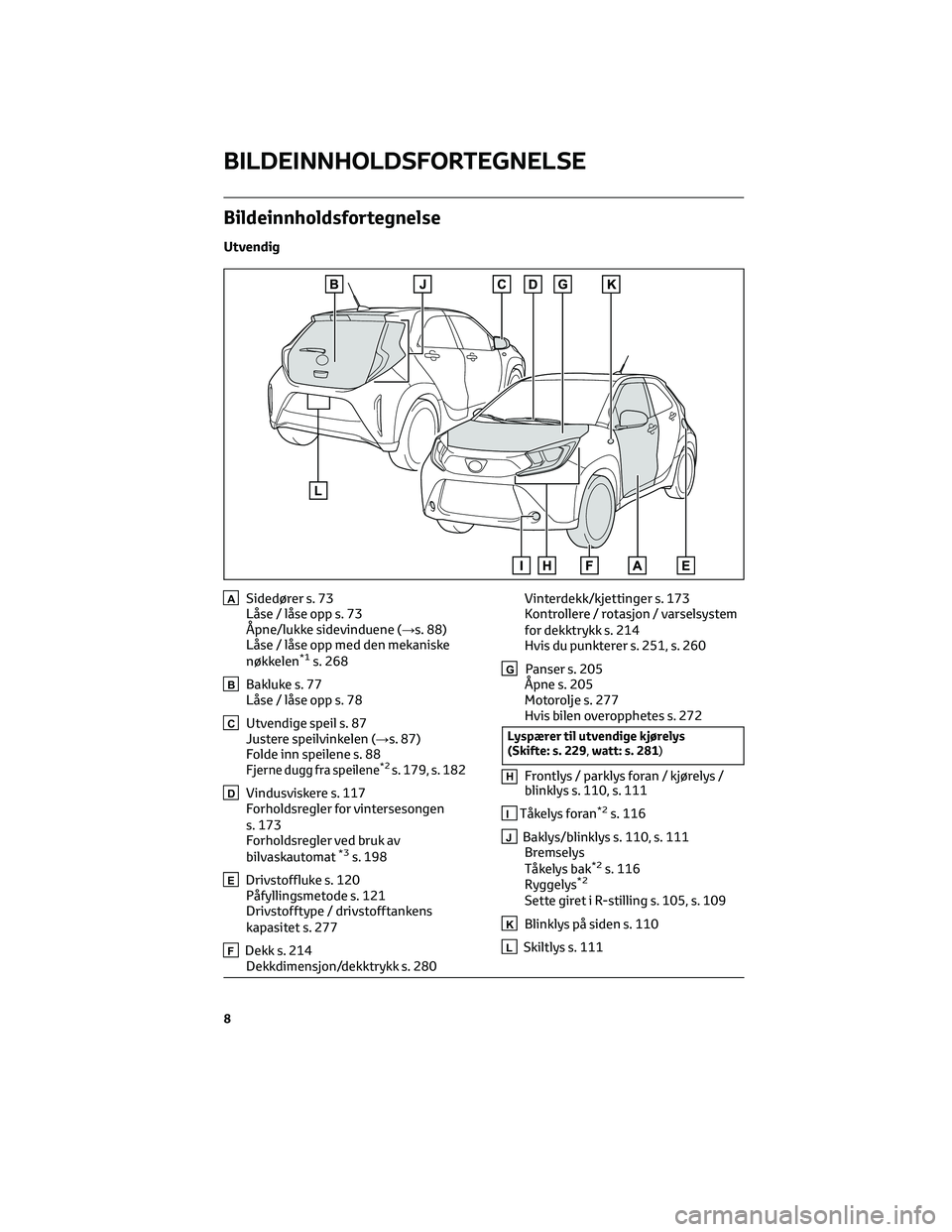 TOYOTA AYGO X 2022  Instruksjoner for bruk (in Norwegian) Bildeinnholdsfortegnelse
Utvendig
ASidedører s. 73
Låse / låse opp s. 73
Åpne/lukke sidevinduene (→s. 88)
Låse / låse opp med den mekaniske
nøkkelen
*1s. 268
BBakluke s. 77
Låse / låse opp 