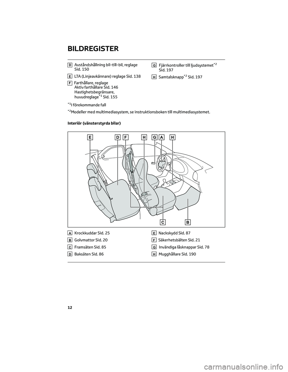 TOYOTA AYGO X 2022  Bruksanvisningar (in Swedish) DAvståndshållning bil-till-bil, reglage
Sid. 150
ELTA (Linjeavkännare) reglage Sid. 138
FFarthållare, reglage
Aktiv farthållare Sid. 146
Hastighetsbegränsare,
huvudreglage
*1Sid. 155
GFjärrkont