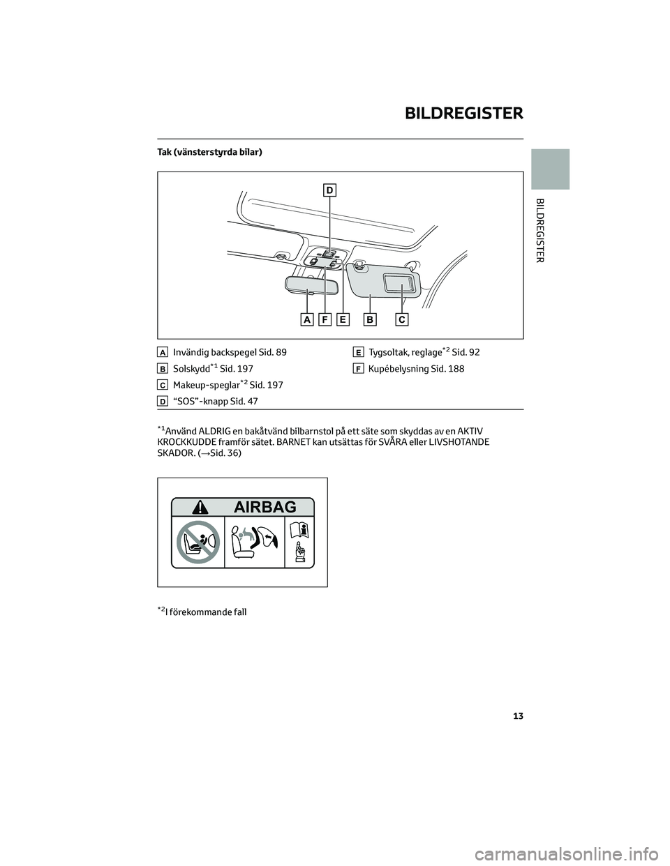 TOYOTA AYGO X 2022  Bruksanvisningar (in Swedish) Tak (vänsterstyrda bilar)
AInvändig backspegel Sid. 89
BSolskydd*1Sid. 197
CMakeup-speglar*2Sid. 197
D“SOS”-knapp Sid. 47
ETygsoltak, reglage*2Sid. 92
FKupébelysning Sid. 188
*1Använd ALDRIG e