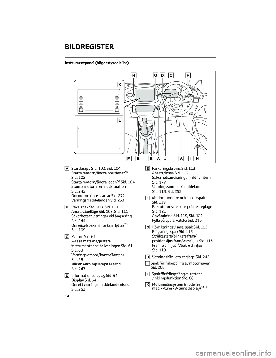 TOYOTA AYGO X 2022 Bruksanvisningar (in Swedish) Instrumentpanel (högerstyrda bilar)
AStartknapp Sid. 102, Sid. 104
Starta motorn/ändra positioner*1
Sid. 102
Starta motorn/ändra lägen*2Sid. 104
Stanna motorn i en nödsituation
Sid. 242
Om motorn TOYOTA AYGO X 2022 Bruksanvisningar (in Swedish) Instrumentpanel (högerstyrda bilar)
AStartknapp Sid. 102, Sid. 104
Starta motorn/ändra positioner*1
Sid. 102
Starta motorn/ändra lägen*2Sid. 104
Stanna motorn i en nödsituation
Sid. 242
Om motorn