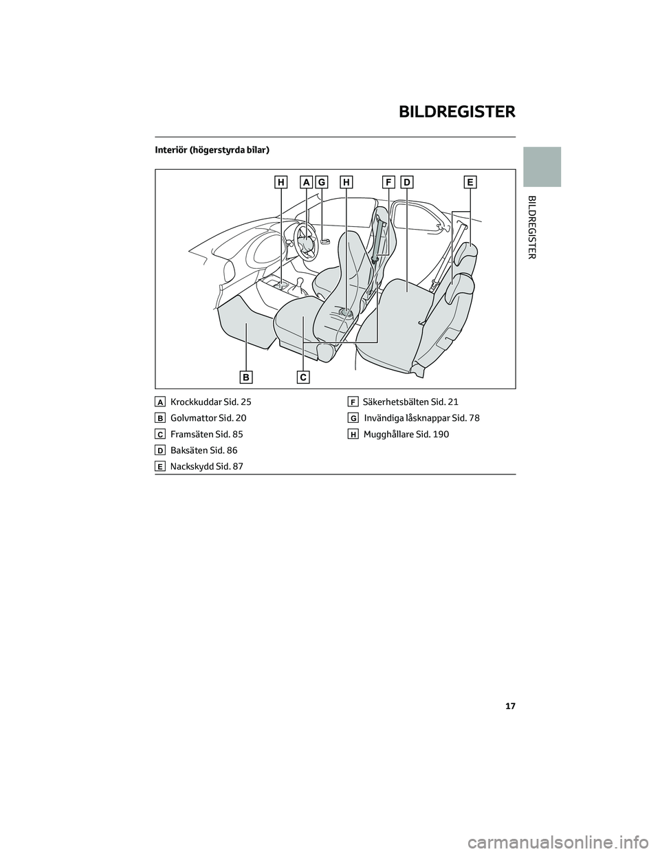 TOYOTA AYGO X 2022  Bruksanvisningar (in Swedish) Interiör (högerstyrda bilar)
AKrockkuddar Sid. 25
BGolvmattor Sid. 20
CFramsäten Sid. 85
DBaksäten Sid. 86
ENackskydd Sid. 87
FSäkerhetsbälten Sid. 21
GInvändiga låsknappar Sid. 78
HMugghålla