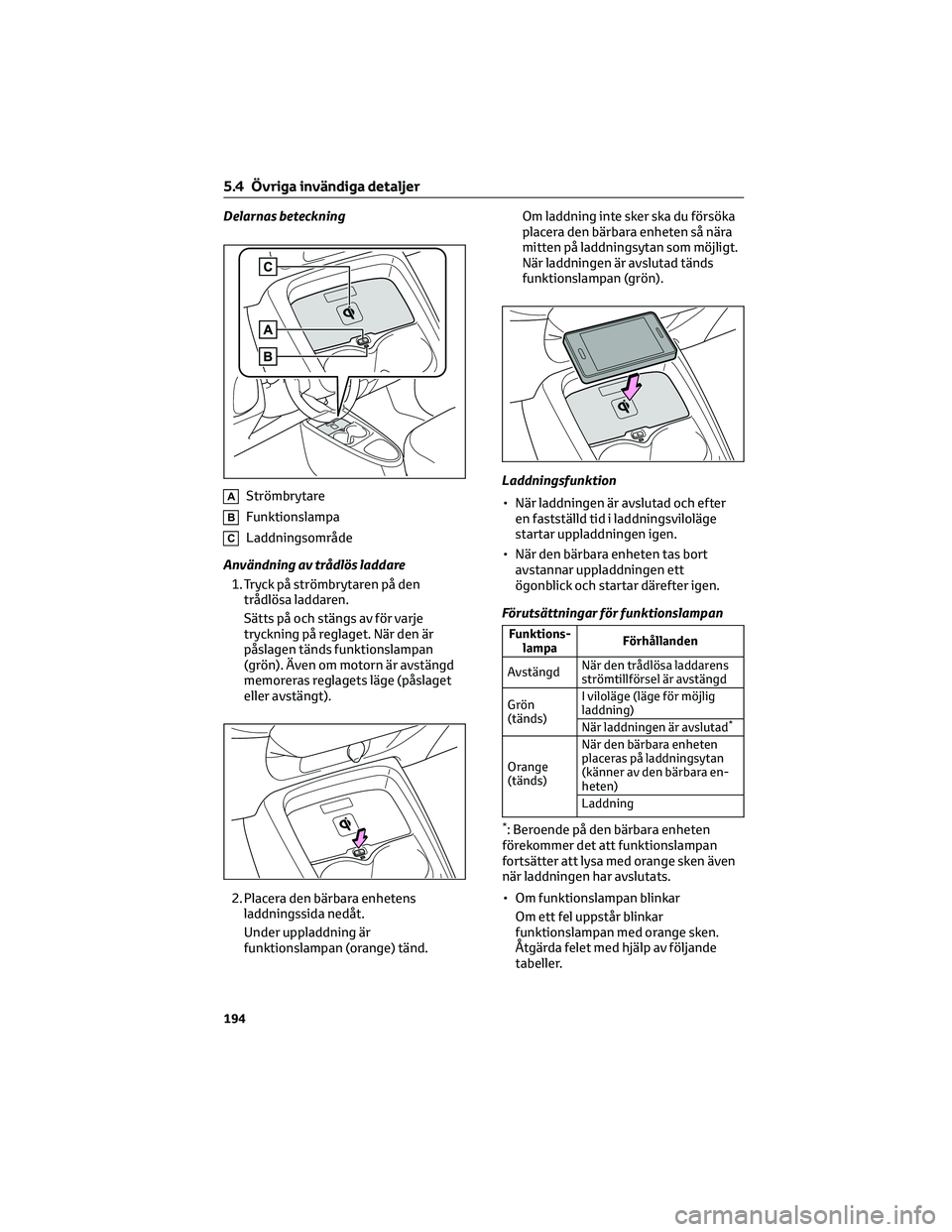 TOYOTA AYGO X 2022  Bruksanvisningar (in Swedish) Delarnas beteckning
AStrömbrytare
BFunktionslampa
CLaddningsområde
Användning av trådlös laddare
1. Tryck på strömbrytaren på den
trådlösa laddaren.
Sätts på och stängs av för varje
tryc TOYOTA AYGO X 2022  Bruksanvisningar (in Swedish) Delarnas beteckning
AStrömbrytare
BFunktionslampa
CLaddningsområde
Användning av trådlös laddare
1. Tryck på strömbrytaren på den
trådlösa laddaren.
Sätts på och stängs av för varje
tryc