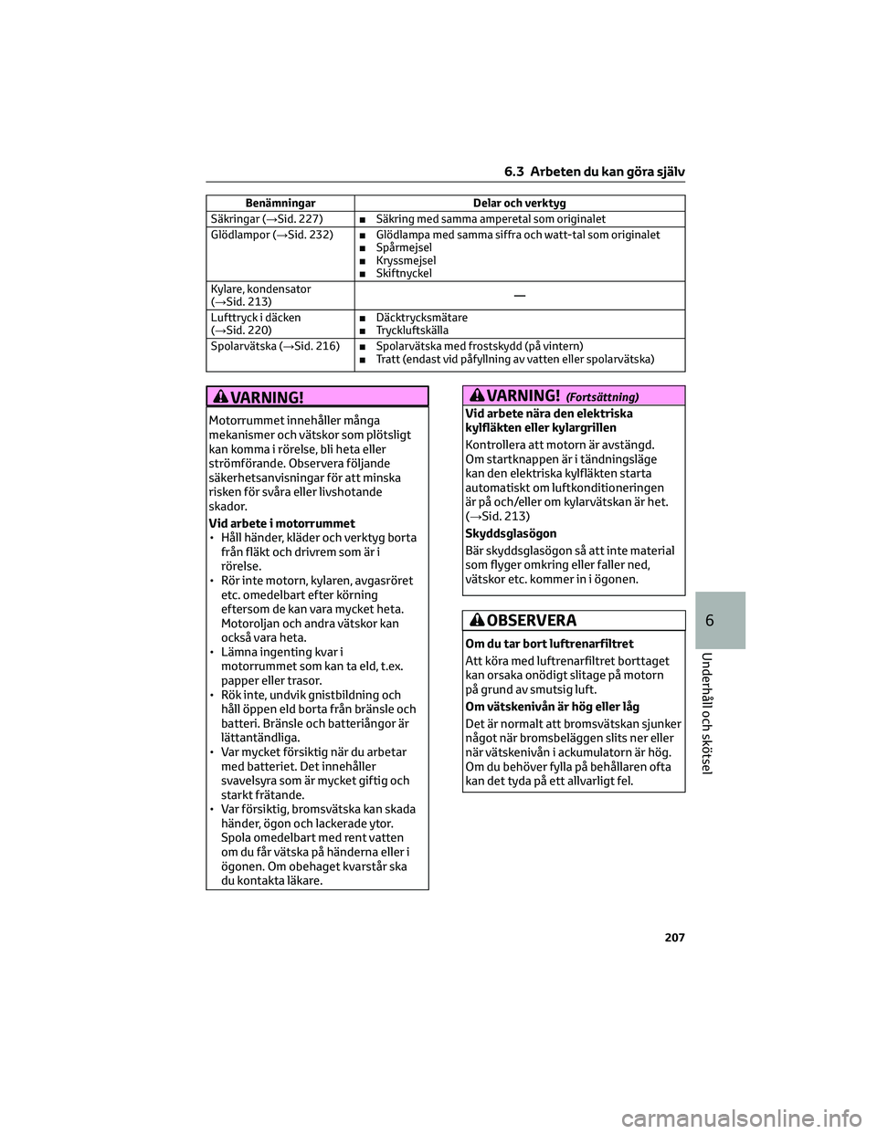 TOYOTA AYGO X 2022 Bruksanvisningar (in Swedish) Benämningar Delar och verktyg
Säkringar (→Sid. 227)■Säkring med samma amperetal som originalet
Glödlampor (→Sid. 232)■Glödlampa med samma siffra och watt-tal som originalet
■Spårmejsel TOYOTA AYGO X 2022 Bruksanvisningar (in Swedish) Benämningar Delar och verktyg
Säkringar (→Sid. 227)■Säkring med samma amperetal som originalet
Glödlampor (→Sid. 232)■Glödlampa med samma siffra och watt-tal som originalet
■Spårmejsel