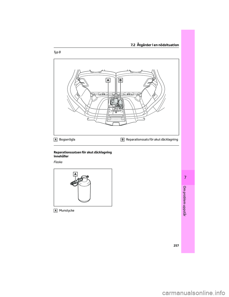 TOYOTA AYGO X 2022  Bruksanvisningar (in Swedish) Ty p B
ABogseröglaBReparationssats för akut däcklagning
Reparationssatsen för akut däcklagning
innehåller
Flaska
AMunstycke
7.2 Åtgärder i en nödsituation
257
7
Om problem uppstår 
