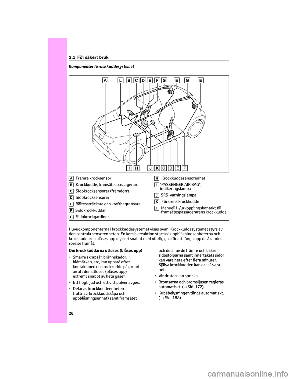 TOYOTA AYGO X 2022 Bruksanvisningar (in Swedish) Komponenter i krockkuddesystemet
AFrämre krocksensor
BKrockkudde, framsätespassagerare
CSidokrocksensorer (framdörr)
DSidokrocksensorer
EBältessträckare och kraftbegränsare
FSidokrockkuddar
GSid TOYOTA AYGO X 2022 Bruksanvisningar (in Swedish) Komponenter i krockkuddesystemet
AFrämre krocksensor
BKrockkudde, framsätespassagerare
CSidokrocksensorer (framdörr)
DSidokrocksensorer
EBältessträckare och kraftbegränsare
FSidokrockkuddar
GSid
