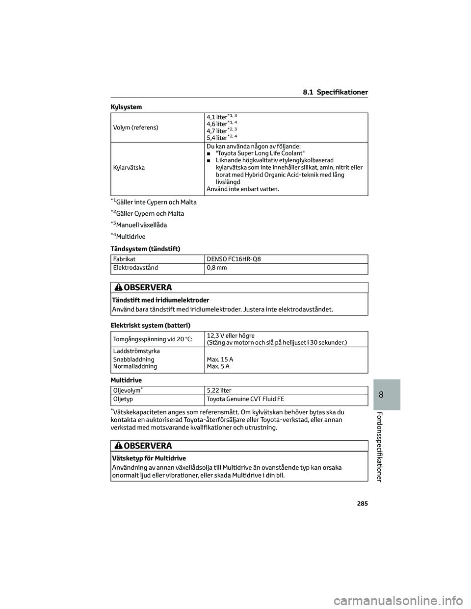 TOYOTA AYGO X 2022 Bruksanvisningar (in Swedish) Kylsystem
Volym (referens)4,1 liter
*1, 3
4,6 liter*1, 4
4,7 liter*2, 3
5,4 liter*2, 4
KylarvätskaDu kan använda någon av följande:
■"Toyota Super Long Life Coolant"
■Liknande högkval TOYOTA AYGO X 2022 Bruksanvisningar (in Swedish) Kylsystem
Volym (referens)4,1 liter
*1, 3
4,6 liter*1, 4
4,7 liter*2, 3
5,4 liter*2, 4
KylarvätskaDu kan använda någon av följande:
■"Toyota Super Long Life Coolant"
■Liknande högkval