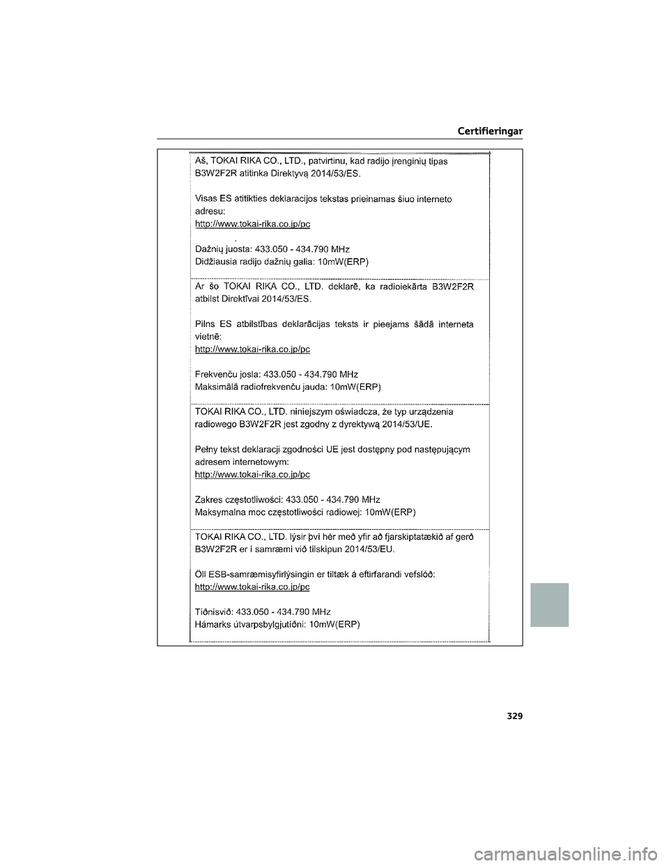 TOYOTA AYGO X 2022  Bruksanvisningar (in Swedish) Certifieringar
329  TOYOTA AYGO X 2022  Bruksanvisningar (in Swedish) Certifieringar
329
