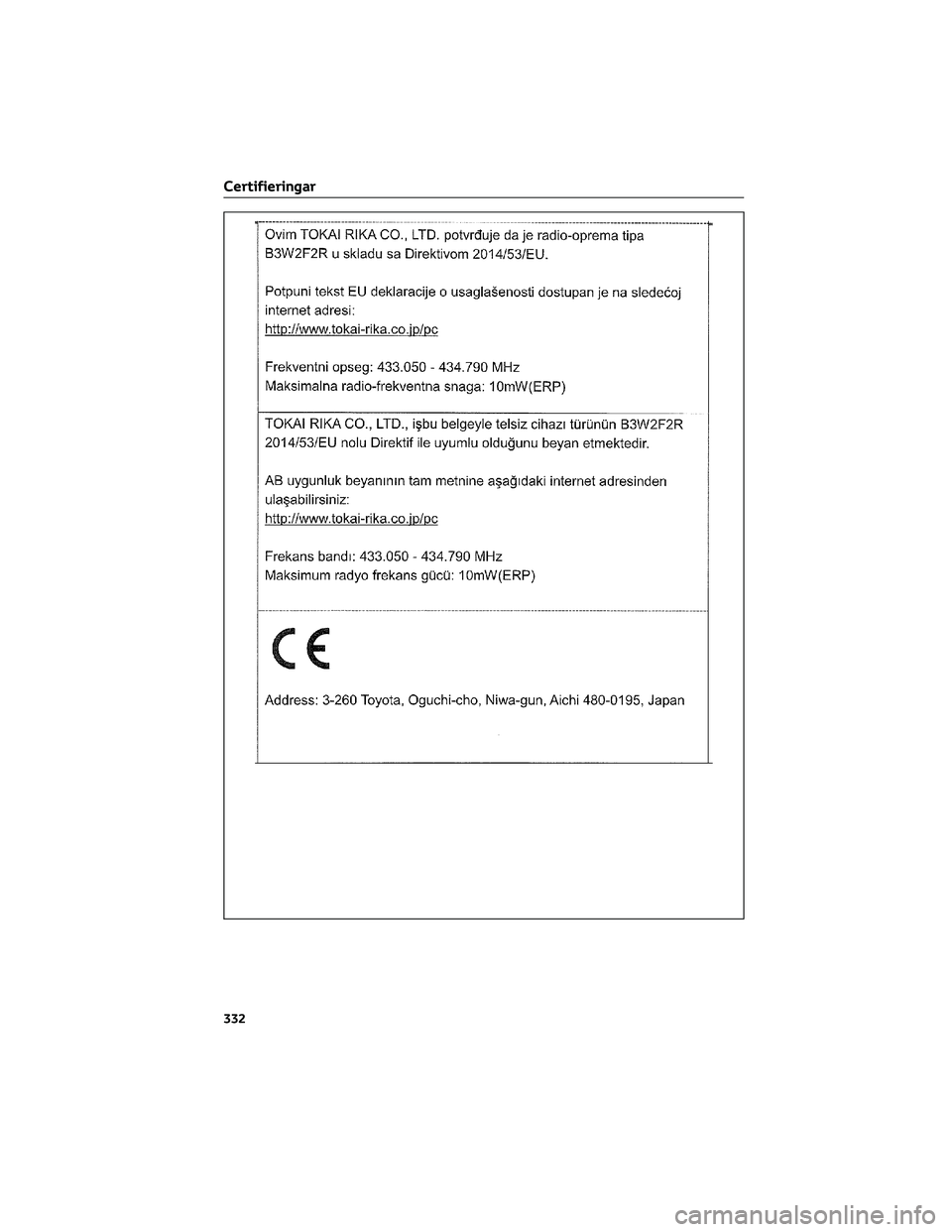 TOYOTA AYGO X 2022  Bruksanvisningar (in Swedish) Certifieringar
332  TOYOTA AYGO X 2022  Bruksanvisningar (in Swedish) Certifieringar
332